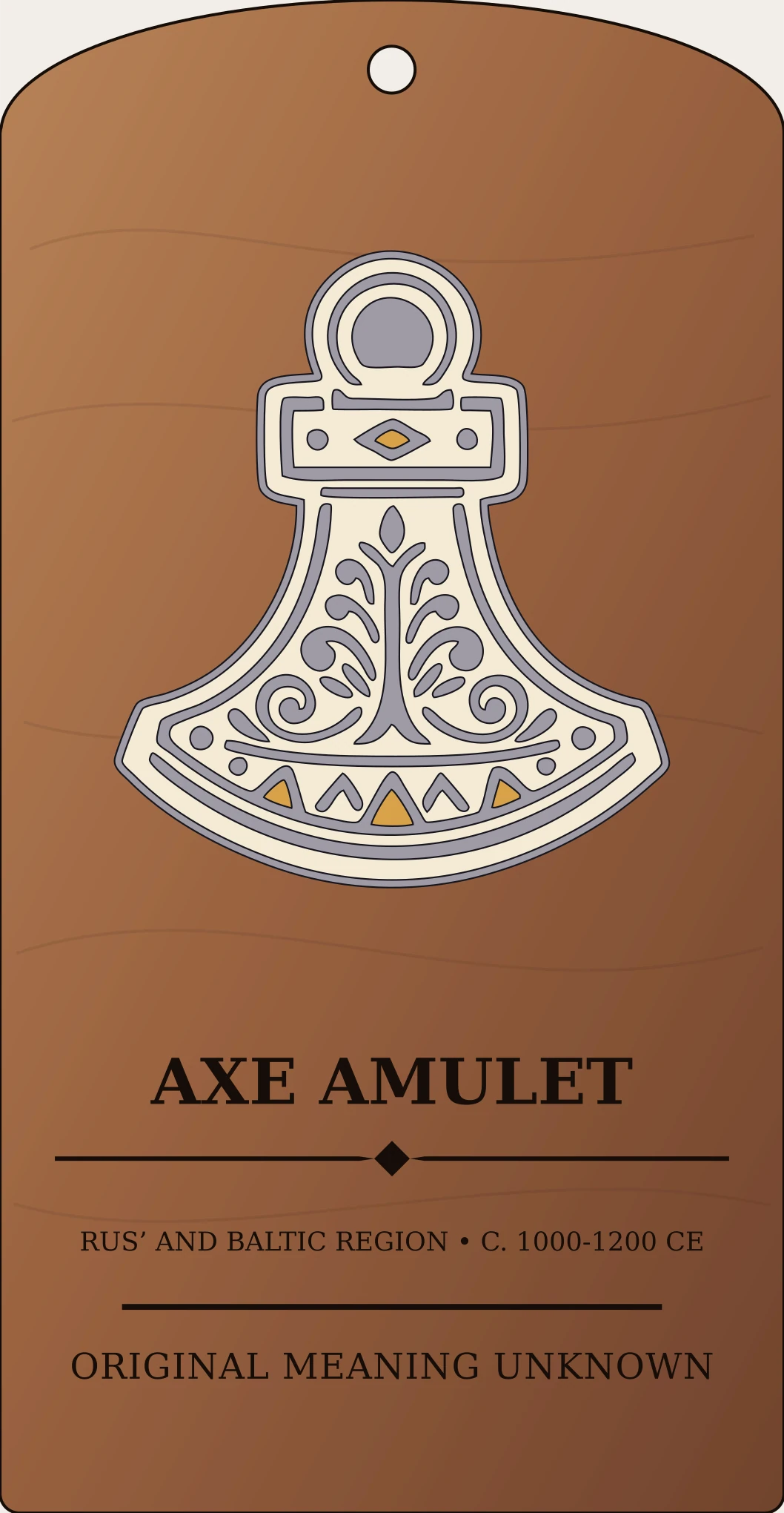 Axe-Shaped Amulet — Medieval Rus’ and Baltic-Slavic Contact Zones Sanctum Hex Archive Plaque preview
