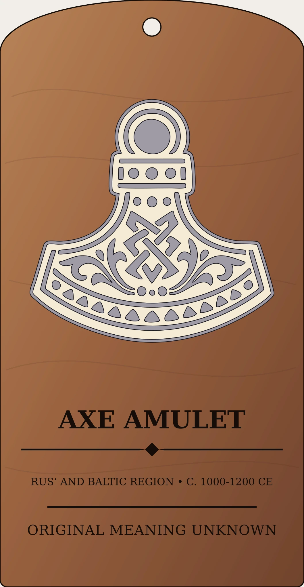 Axe-Shaped Amulet — Medieval Rus’ and Baltic-Slavic Contact Zones Sanctum Hex Archive Plaque preview