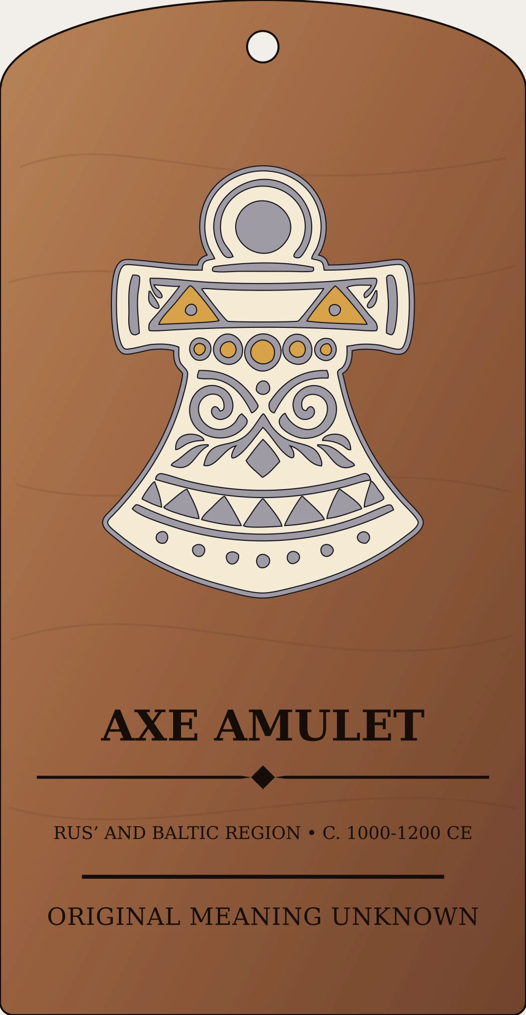 Axe-Shaped Amulet — Medieval Rus’ and Baltic-Slavic Contact Zones Sanctum Hex Archive Plaque preview