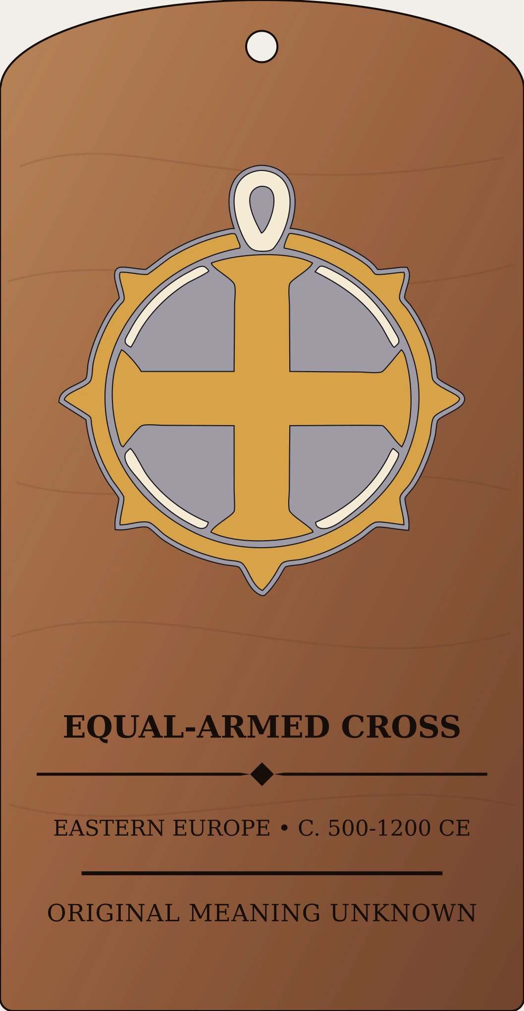 Equal-Armed Cross Motif — Early Medieval Slavic Material Culture Sanctum Hex Archive Plaque preview