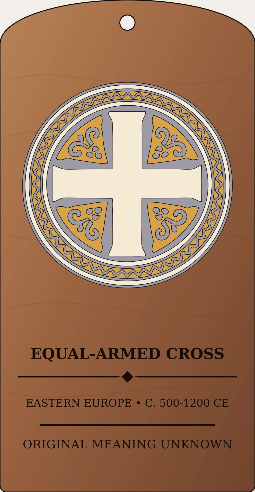 Equal-Armed Cross Motif — Early Medieval Slavic Material Culture Sanctum Hex Archive Plaque preview