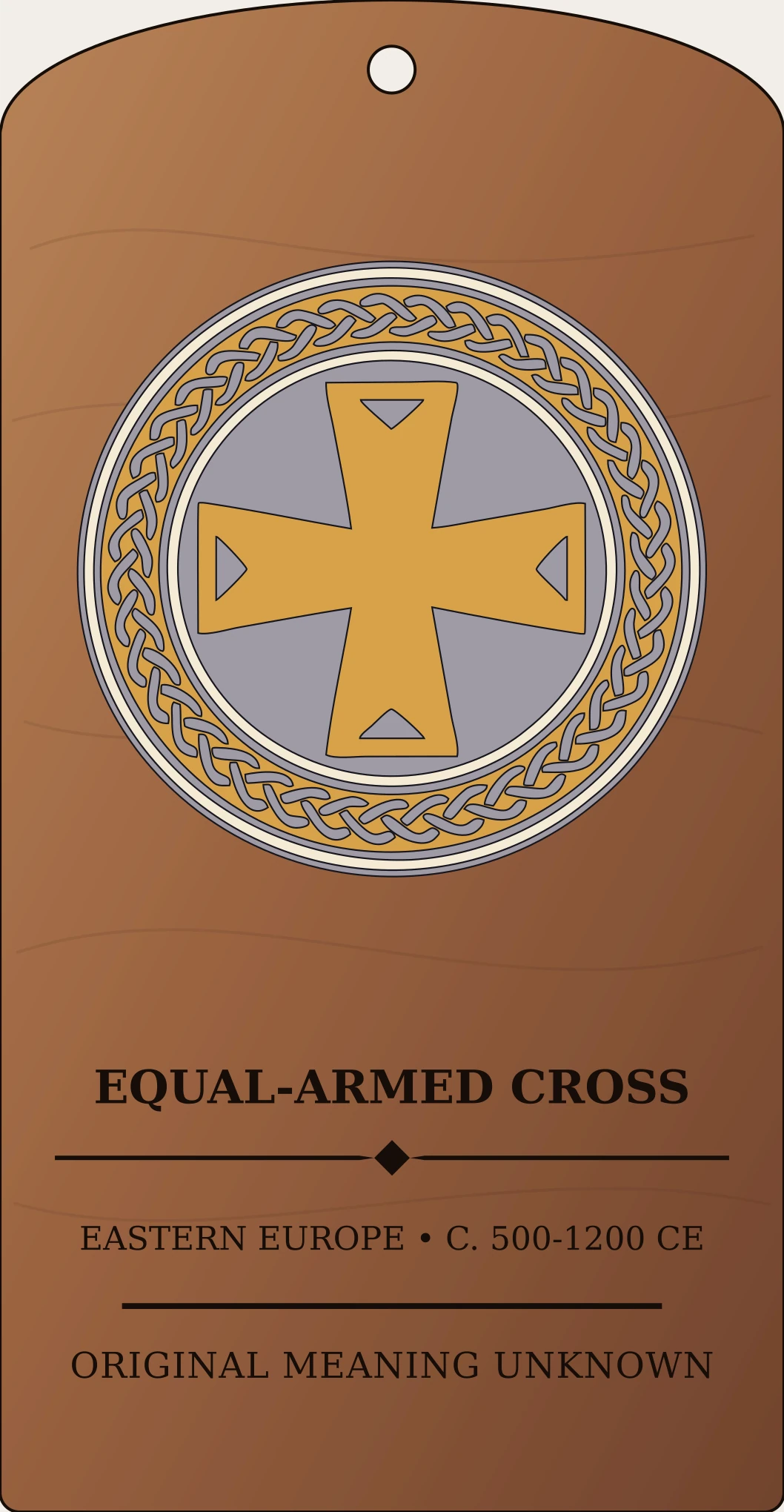 Equal-Armed Cross Motif — Early Medieval Slavic Material Culture Sanctum Hex Archive Plaque preview