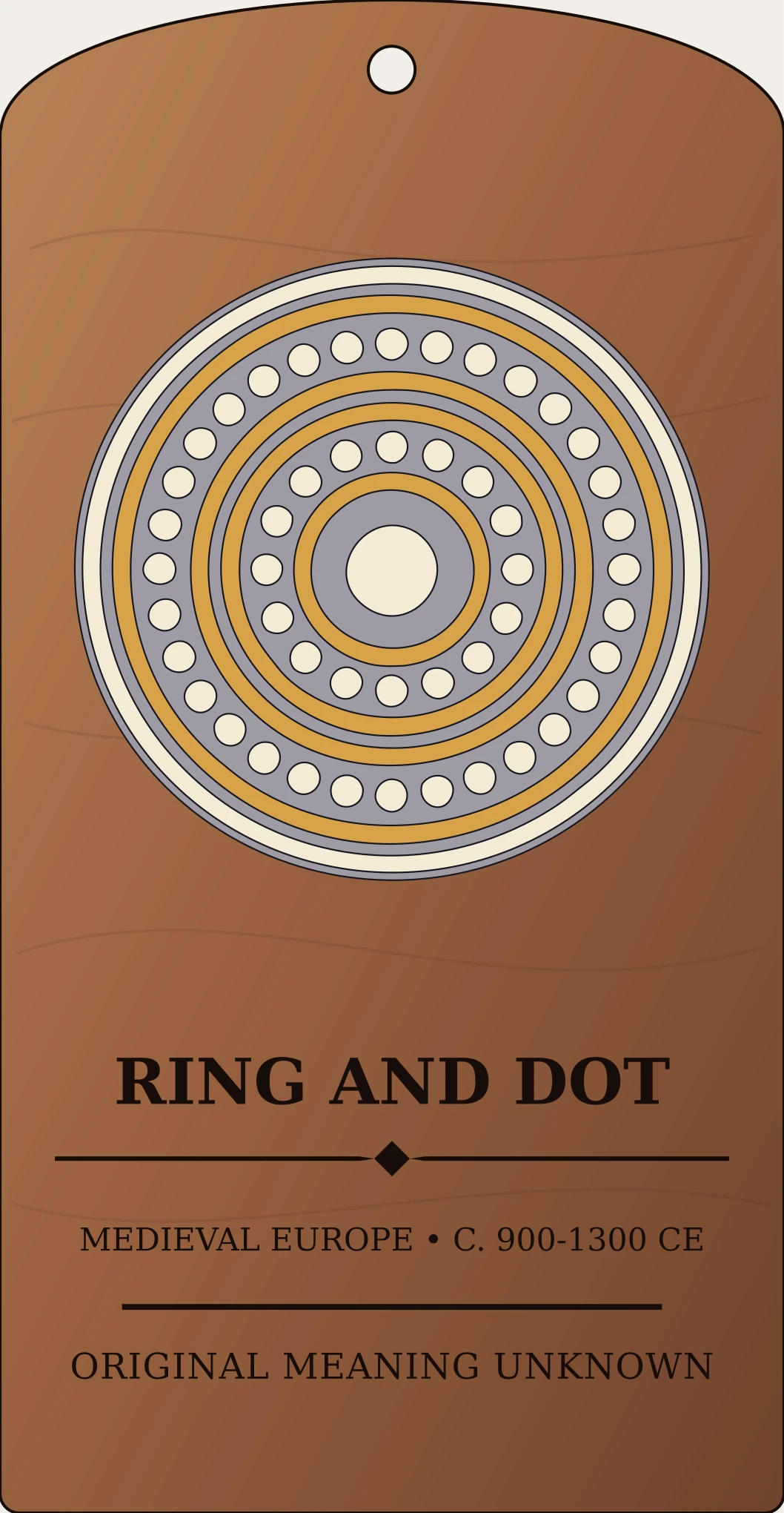 Concentric Circle-and-Dot Motif — Early Medieval Slavic Objects Sanctum Hex Archive Plaque preview