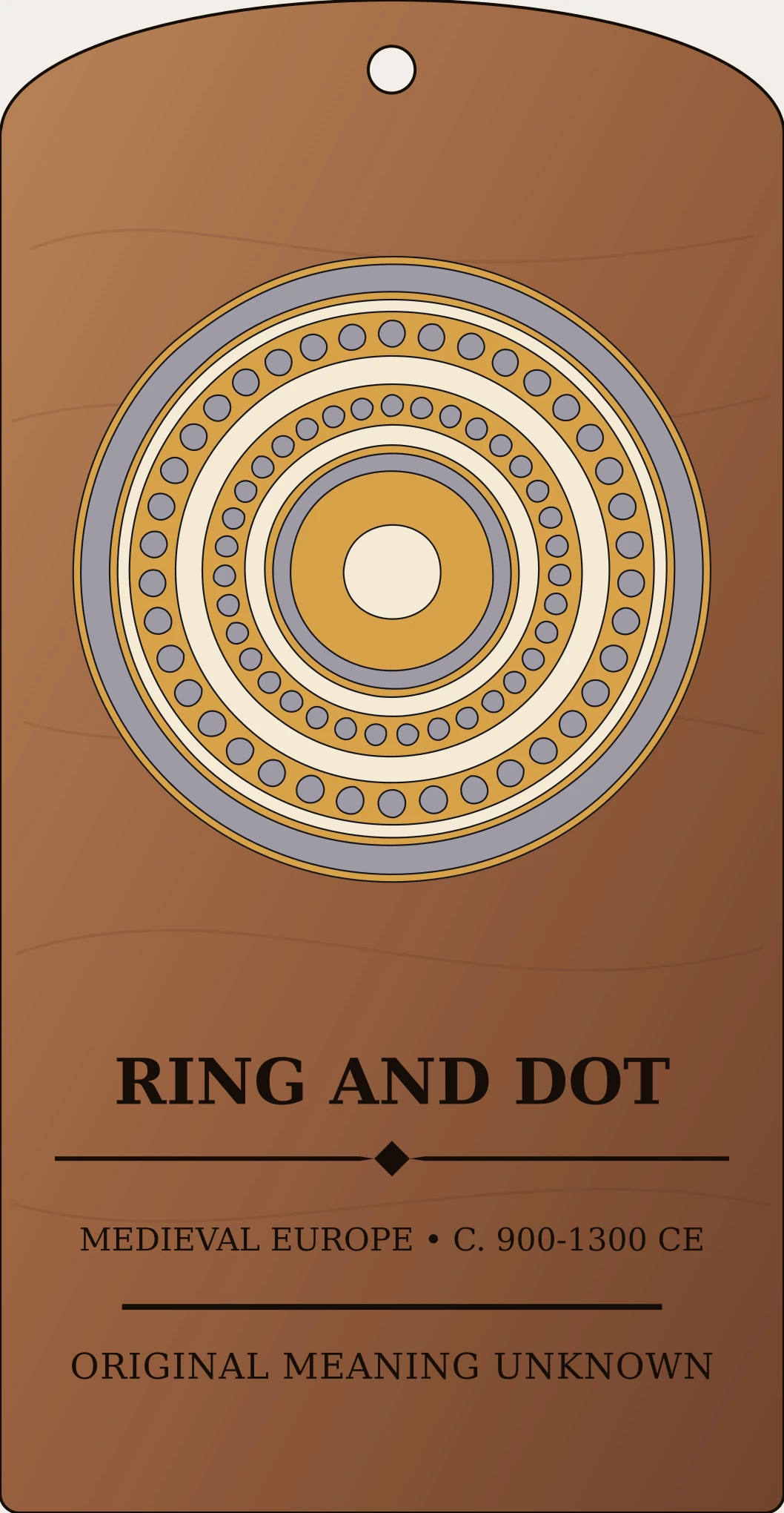 Concentric Circle-and-Dot Motif — Early Medieval Slavic Objects Sanctum Hex Archive Plaque preview