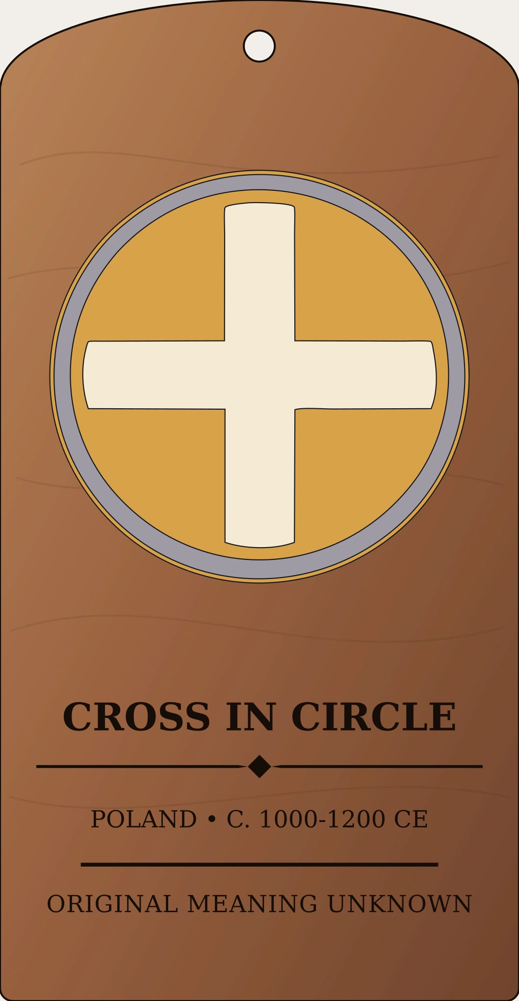 Cross-in-Circle Motif — Slavic Archaeological and Folk Contexts Sanctum Hex Archive Plaque preview