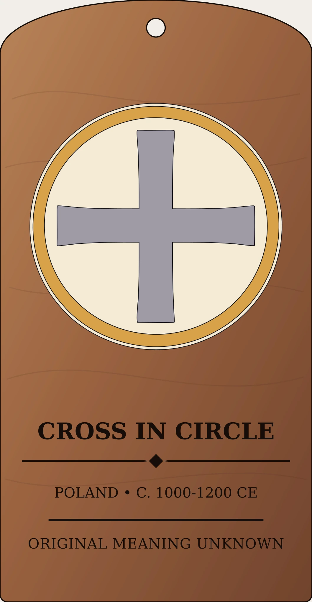 Cross-in-Circle Motif — Slavic Archaeological and Folk Contexts Sanctum Hex Archive Plaque preview