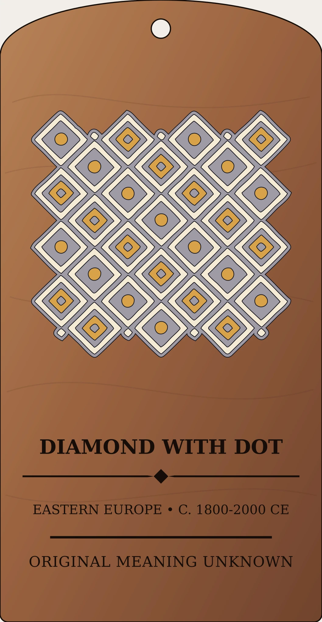 Diamond-with-Dot Field Motif — Slavic Embroidery Sanctum Hex Archive Plaque preview