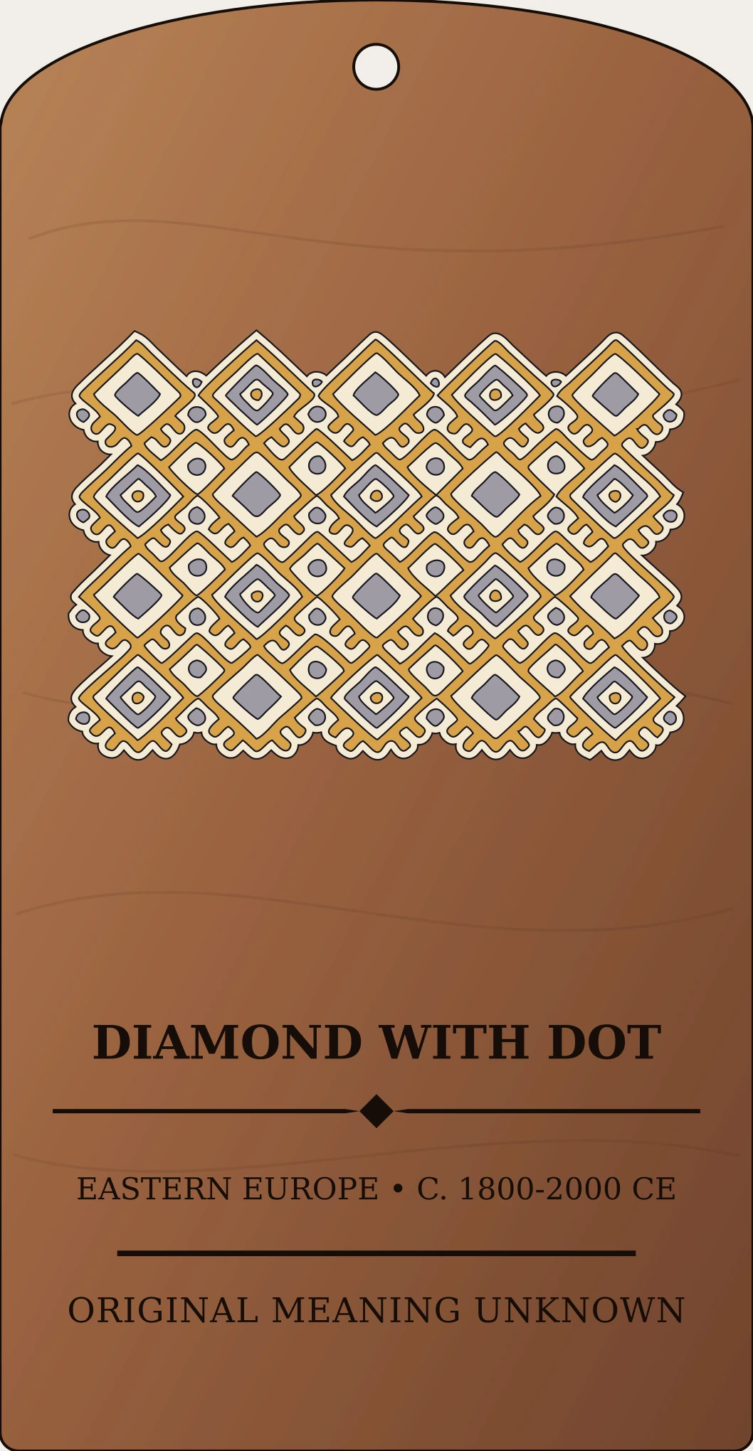 Diamond-with-Dot Field Motif — Slavic Embroidery Sanctum Hex Archive Plaque preview