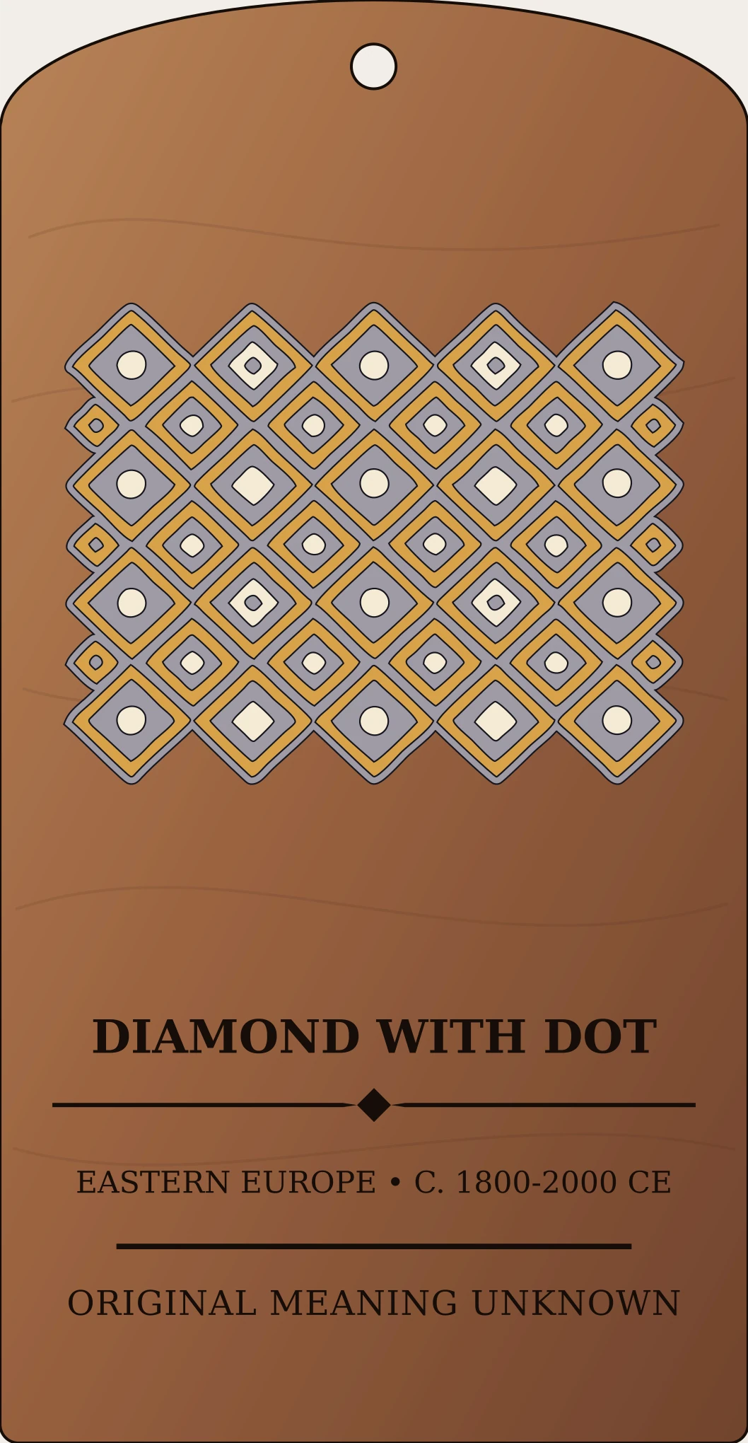 Diamond-with-Dot Field Motif — Slavic Embroidery Sanctum Hex Archive Plaque preview