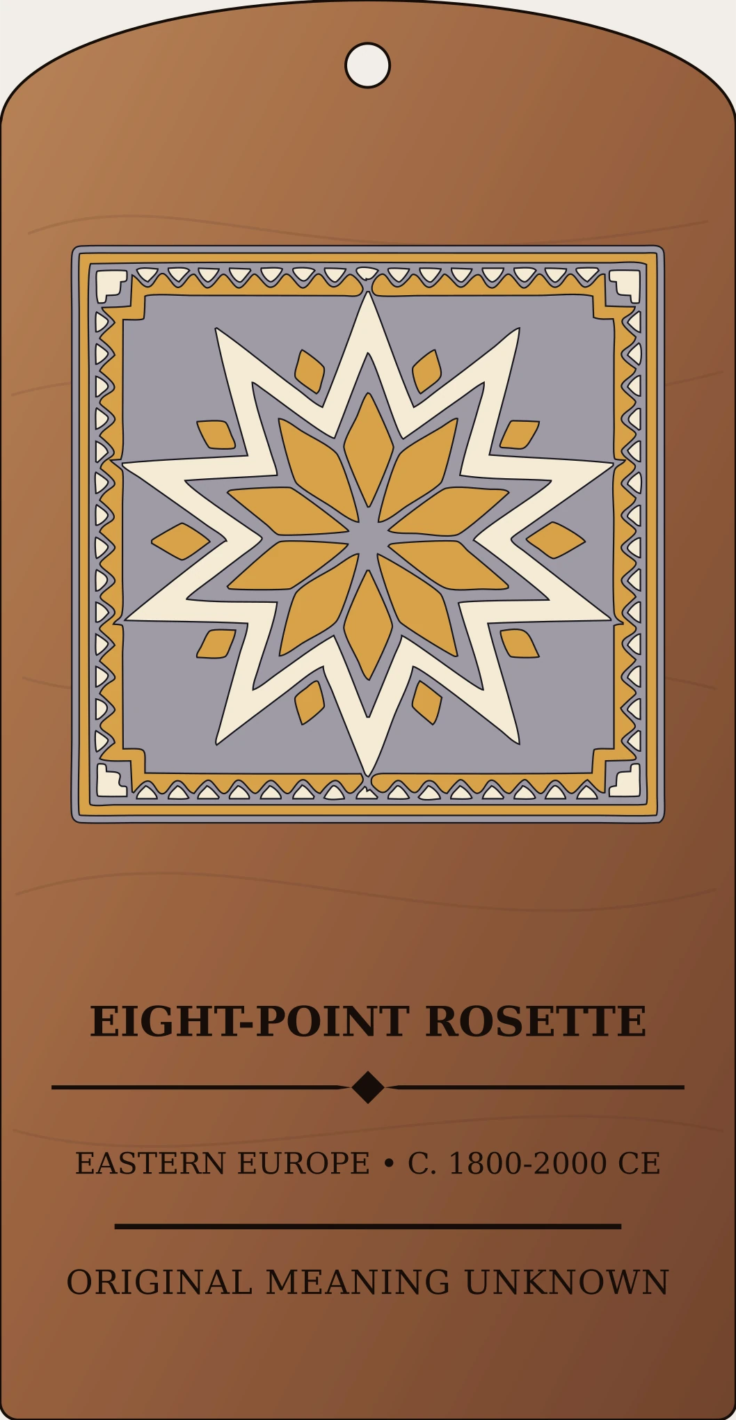 Eight-Point Rosette — Eastern Slavic Folk Ornament Sanctum Hex Archive Plaque preview