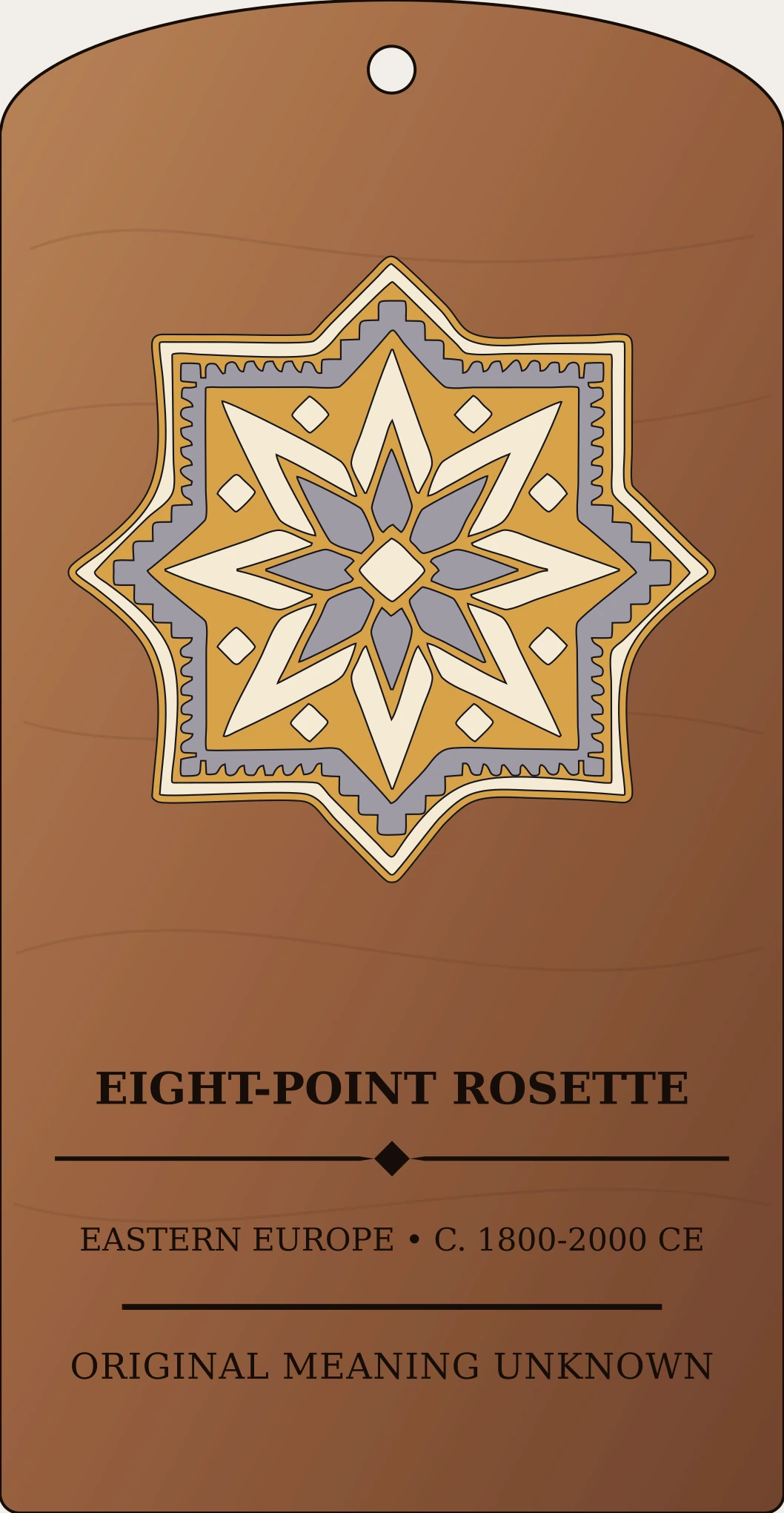 Eight-Point Rosette — Eastern Slavic Folk Ornament Sanctum Hex Archive Plaque preview