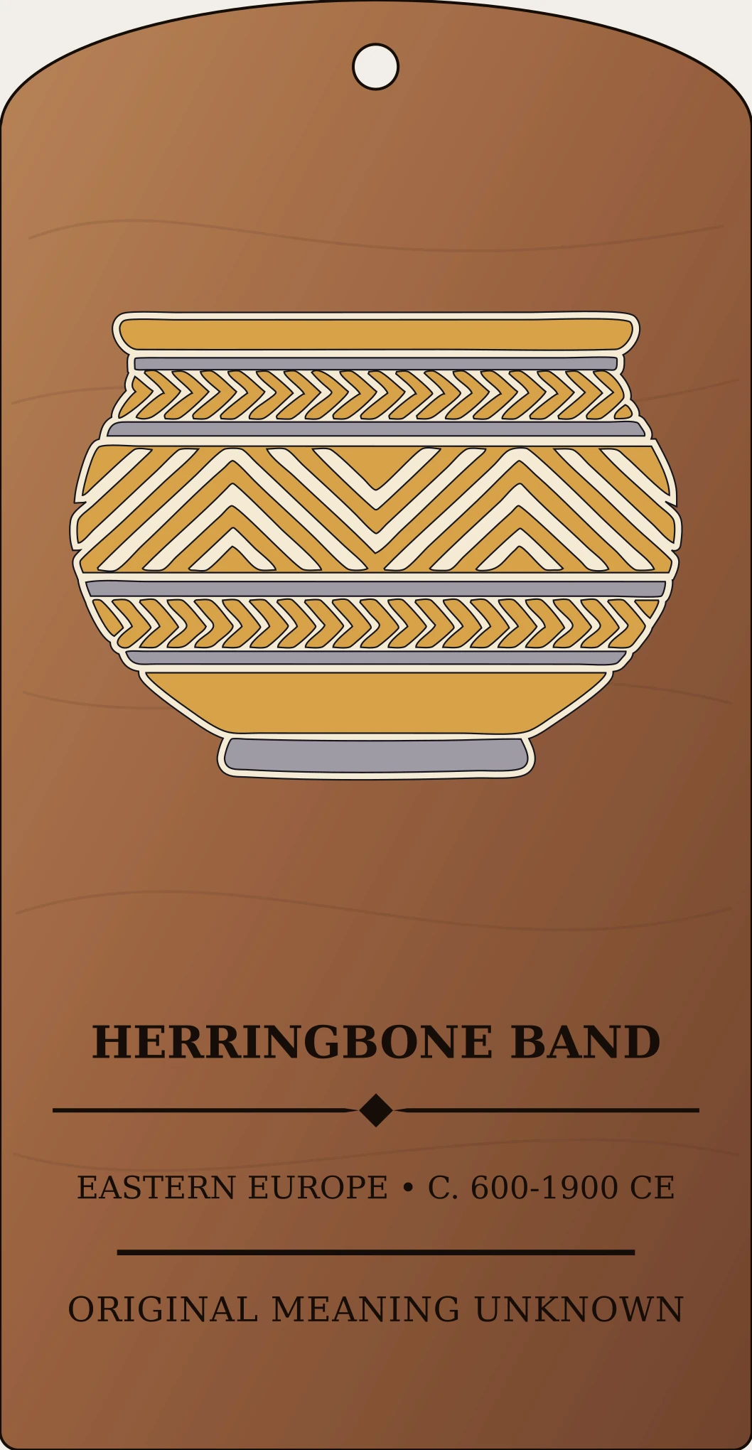 Herringbone Band — Slavic Pottery and Textile Ornament Sanctum Hex Archive Plaque preview