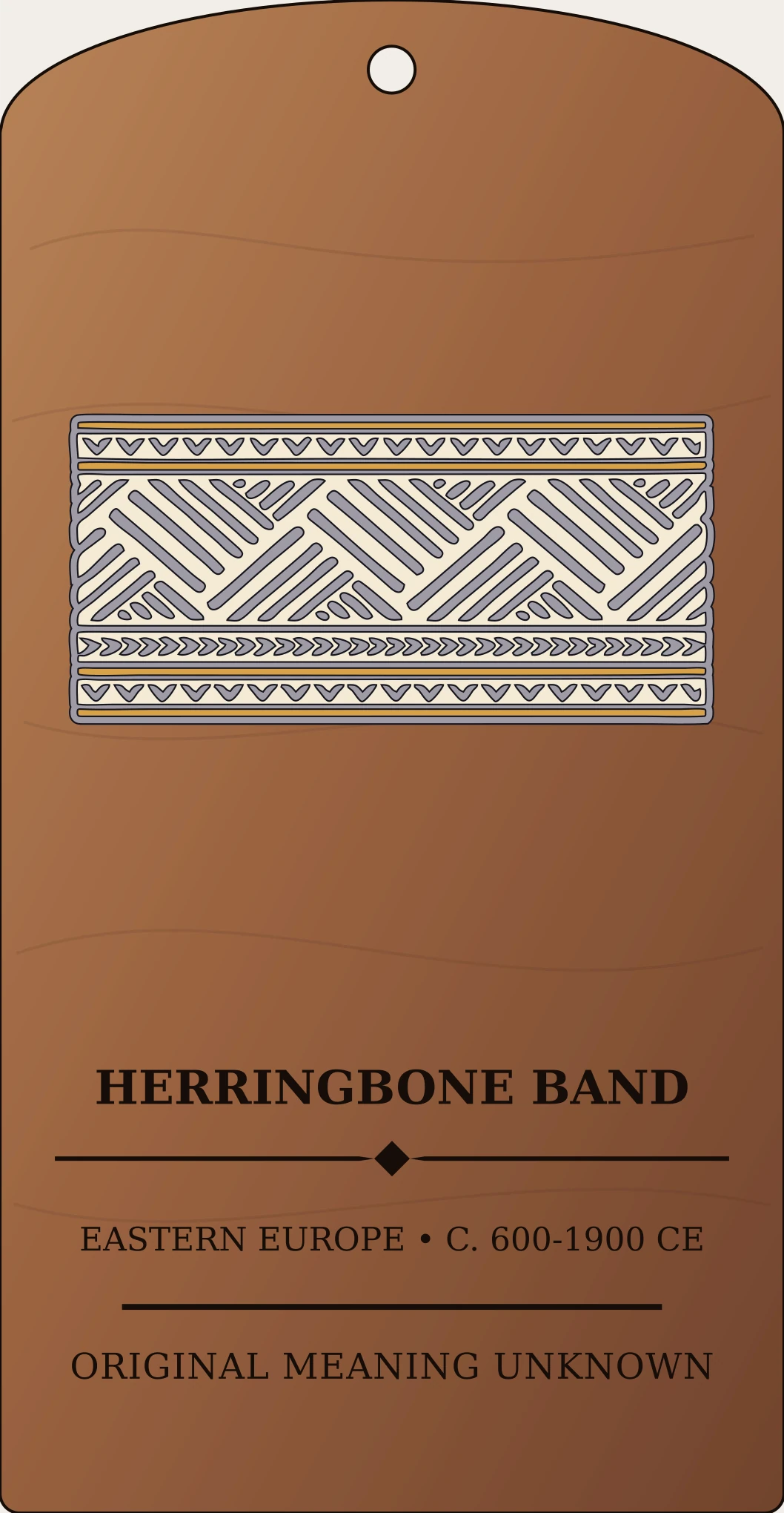 Herringbone Band — Slavic Pottery and Textile Ornament Sanctum Hex Archive Plaque preview