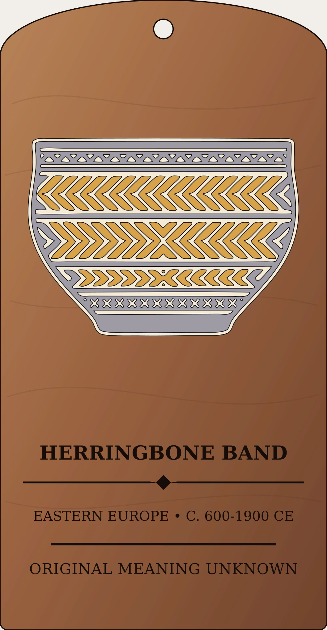Herringbone Band — Slavic Pottery and Textile Ornament Sanctum Hex Archive Plaque preview