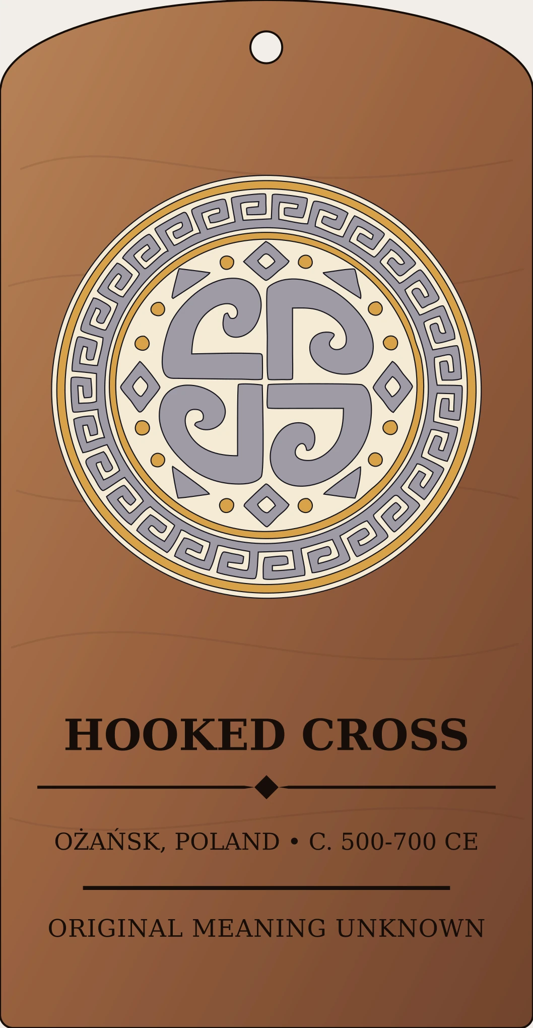 Hooked Cross Motif — Historic Slavic Textile and Ceramic Ornament Sanctum Hex Archive Plaque preview