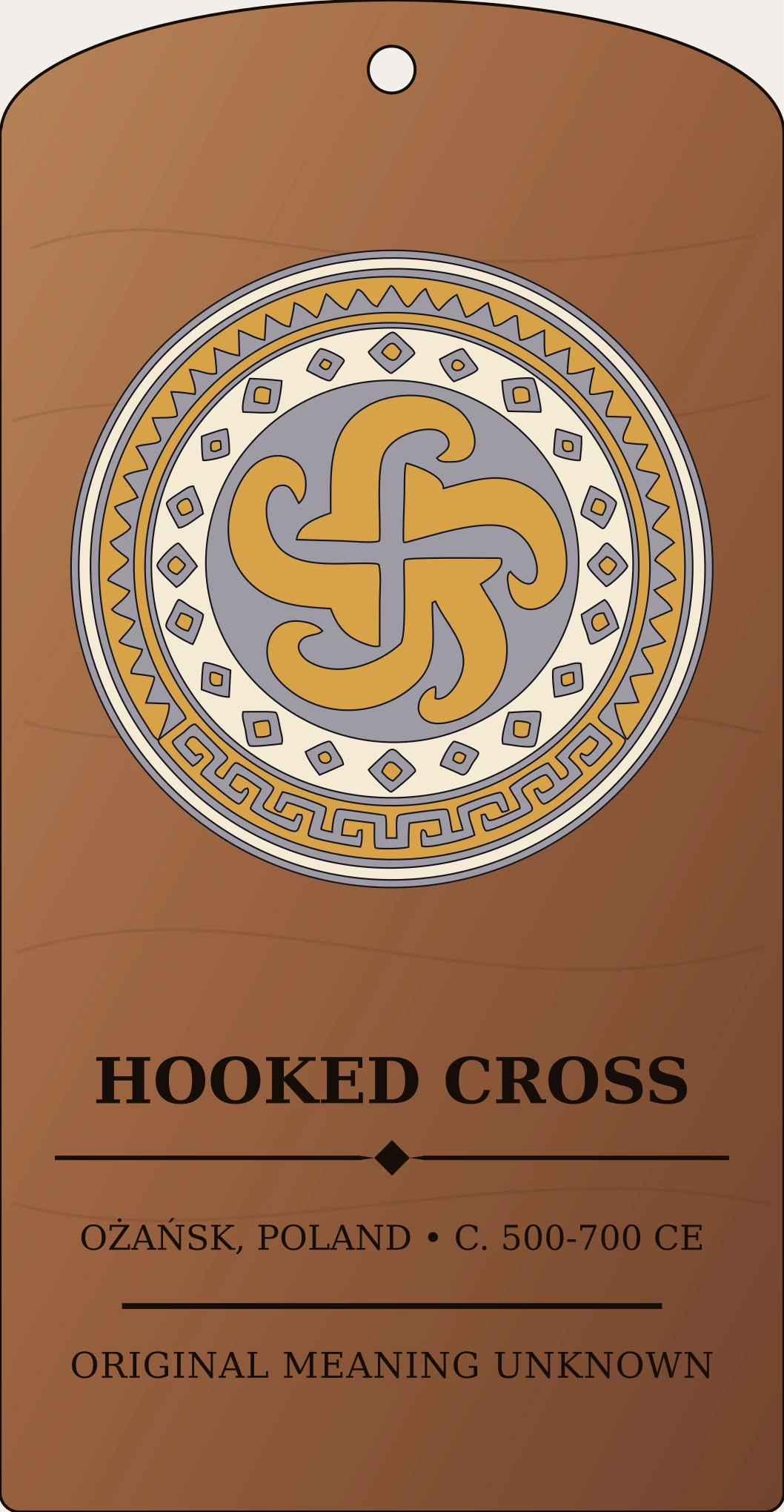 Hooked Cross Motif — Historic Slavic Textile and Ceramic Ornament Sanctum Hex Archive Plaque preview