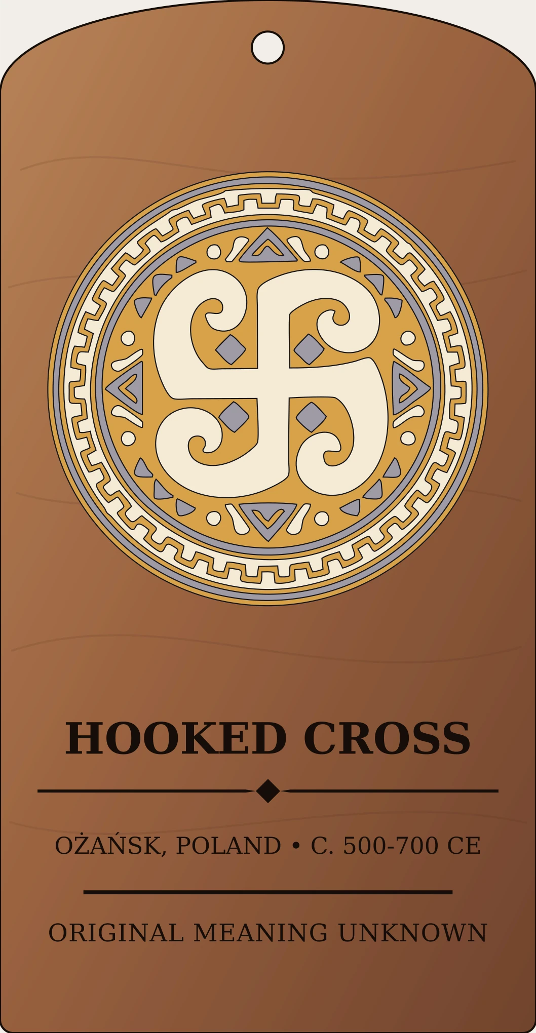 Hooked Cross Motif — Historic Slavic Textile and Ceramic Ornament Sanctum Hex Archive Plaque preview