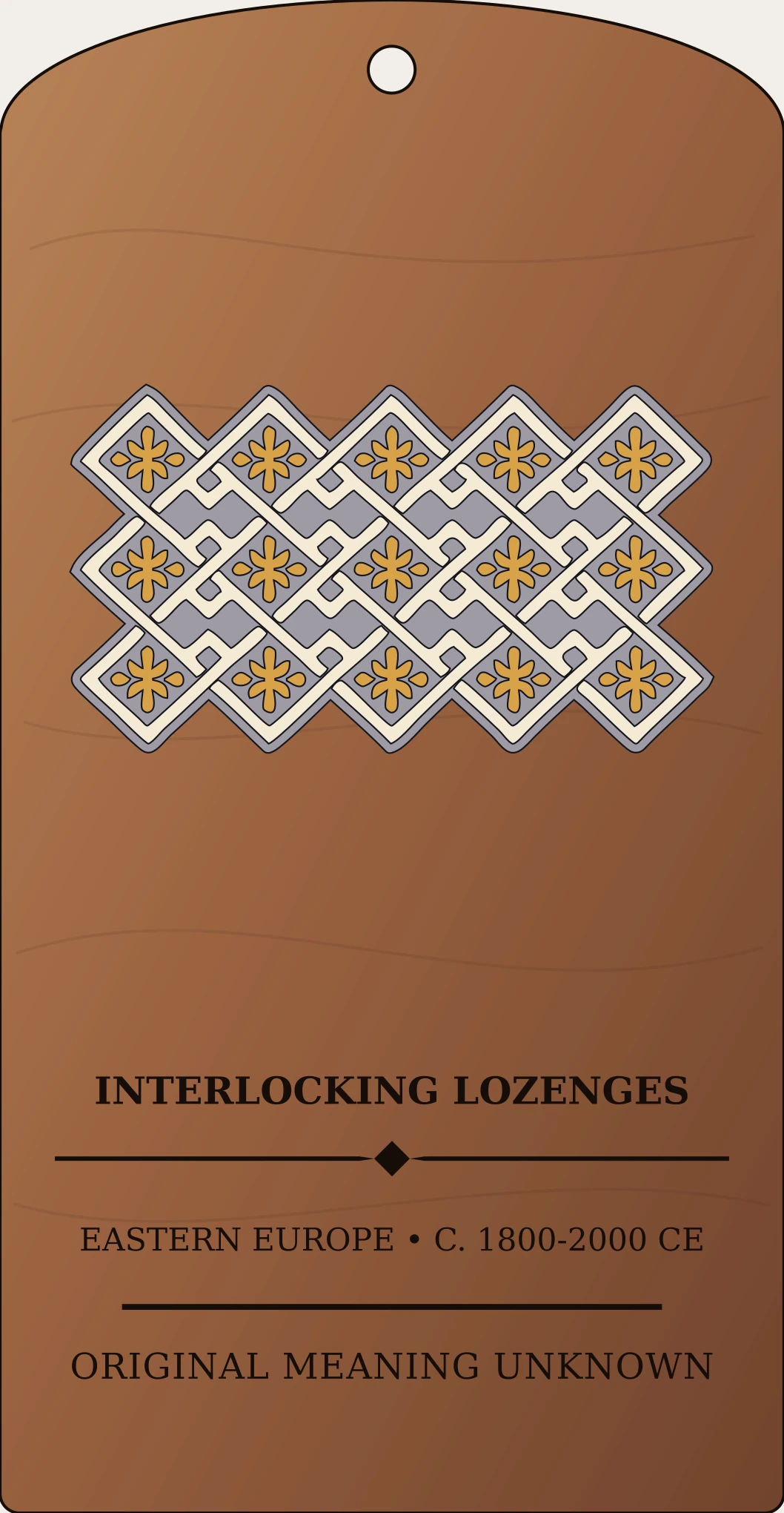 Interlocking Lozenges — Slavic Textile Ornament Sanctum Hex Archive Plaque preview