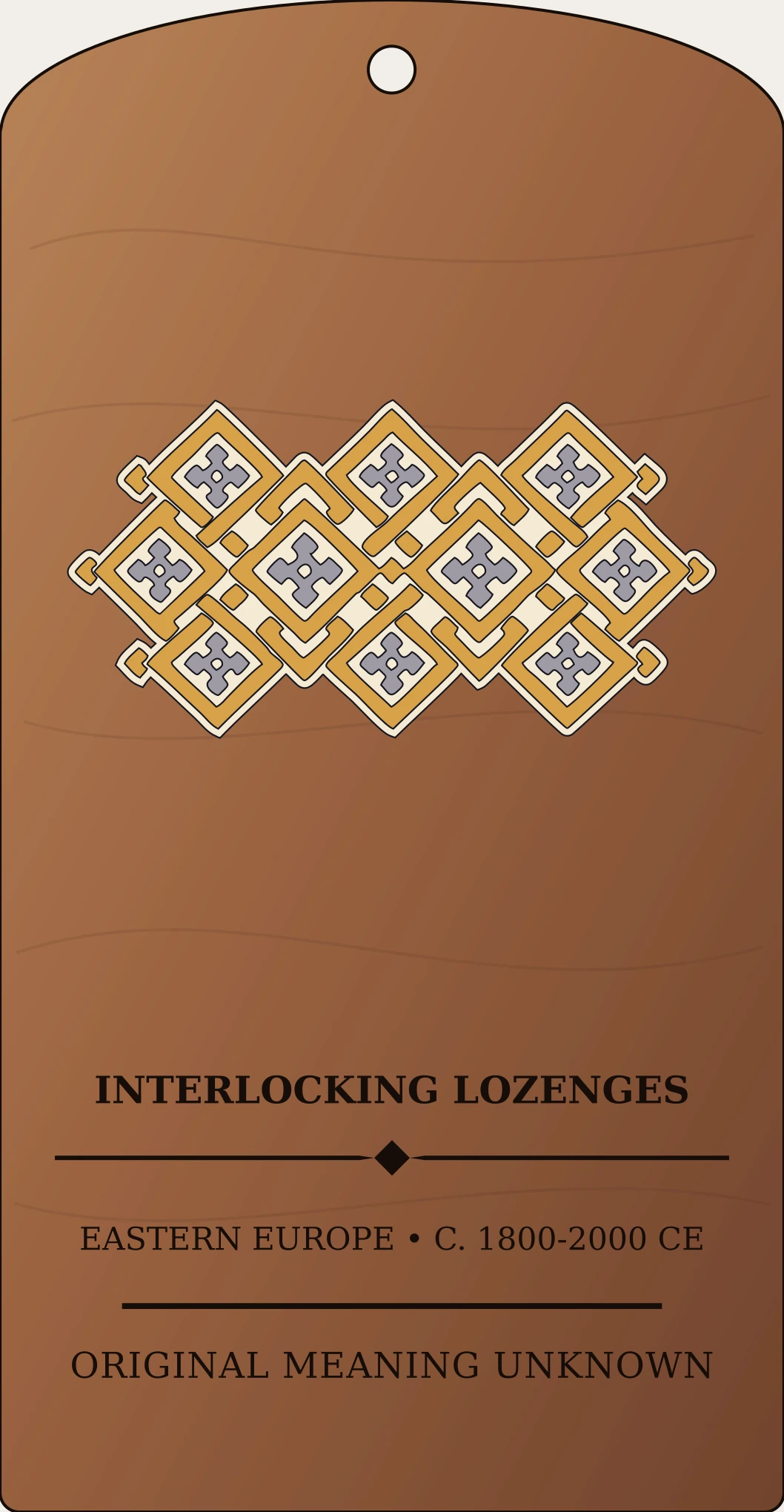 Interlocking Lozenges — Slavic Textile Ornament Sanctum Hex Archive Plaque preview