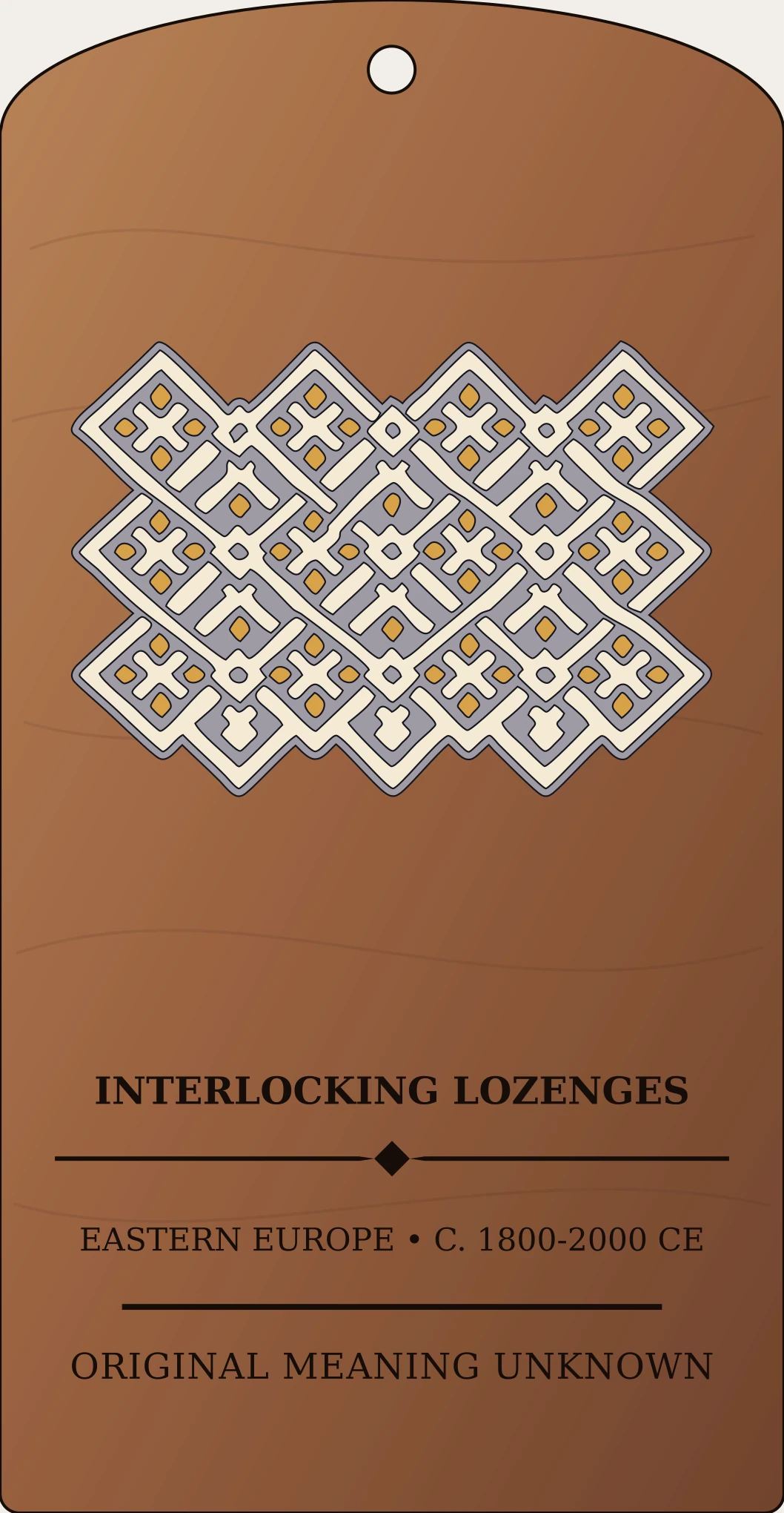 Interlocking Lozenges — Slavic Textile Ornament Sanctum Hex Archive Plaque preview
