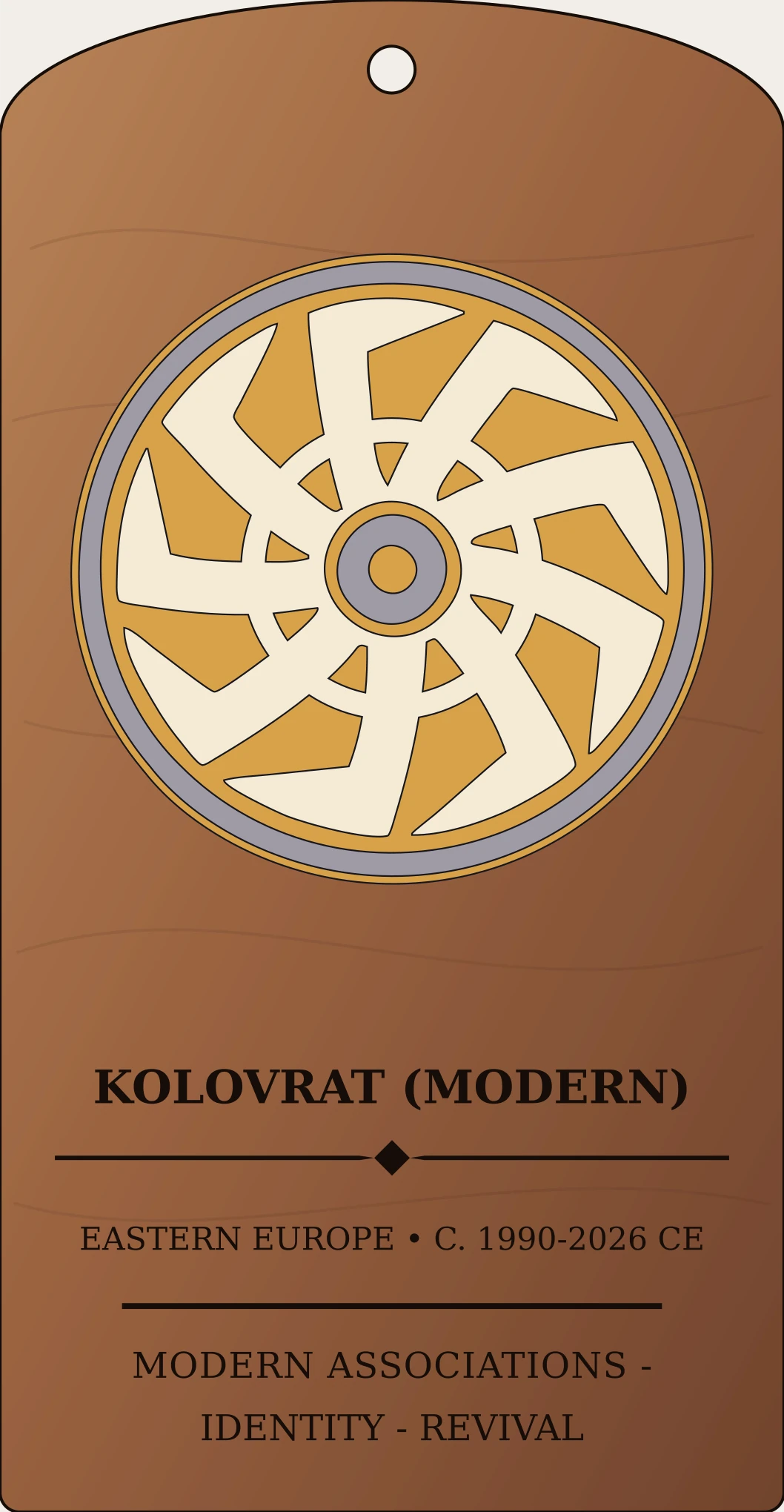 Kolovrat-Like Rotating Rosette — Historically Attested Geometric Form Only Sanctum Hex Archive Plaque preview