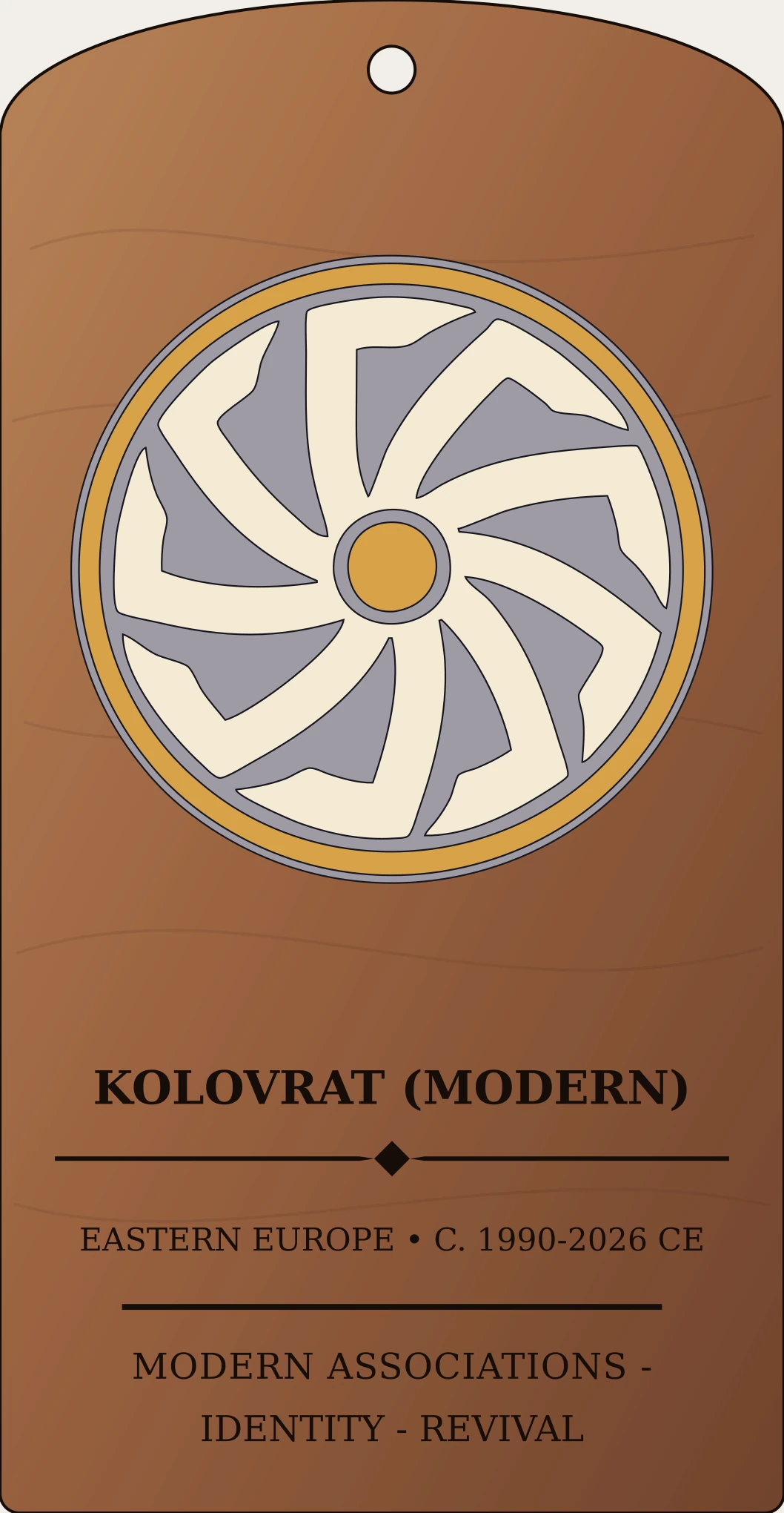Kolovrat-Like Rotating Rosette — Historically Attested Geometric Form Only Sanctum Hex Archive Plaque preview