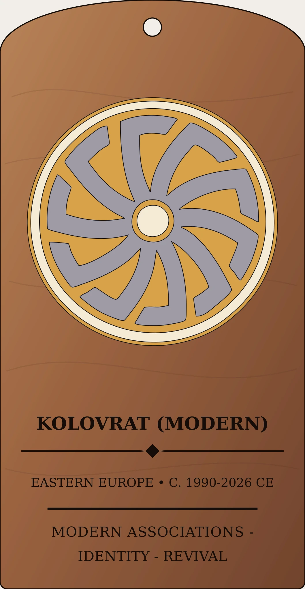 Kolovrat-Like Rotating Rosette — Historically Attested Geometric Form Only Sanctum Hex Archive Plaque preview