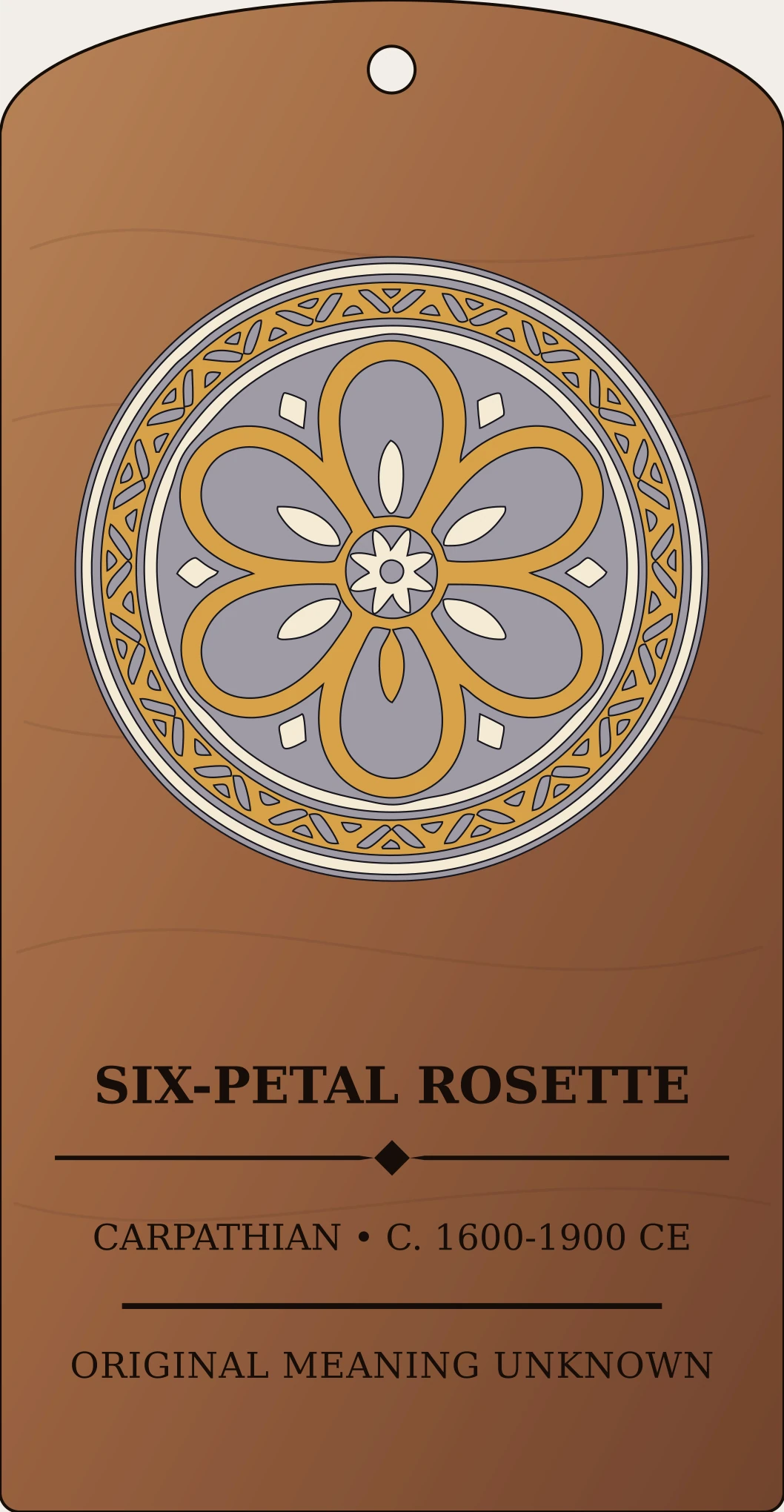 Six-Petal Rosette — Slavic Folk Woodcarving and Architecture Sanctum Hex Archive Plaque preview