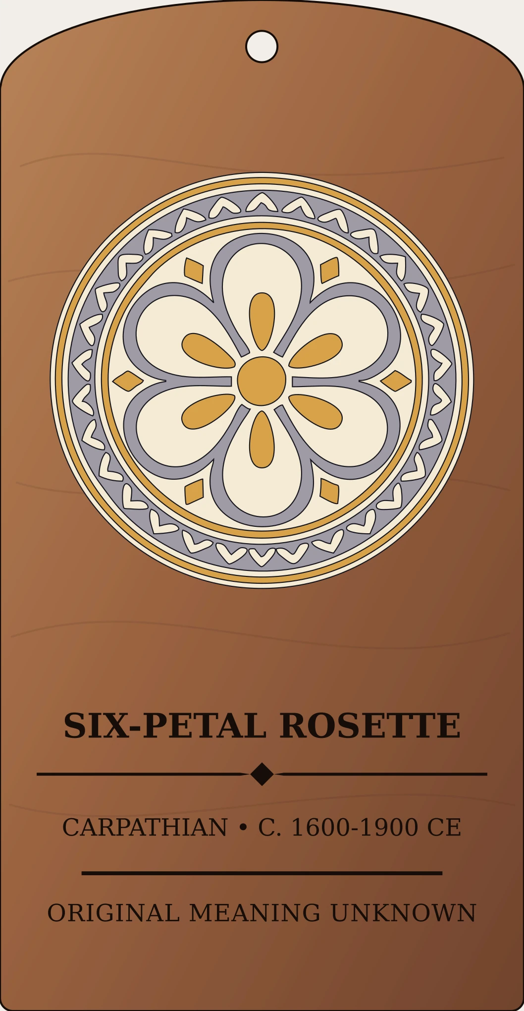 Six-Petal Rosette — Slavic Folk Woodcarving and Architecture Sanctum Hex Archive Plaque preview