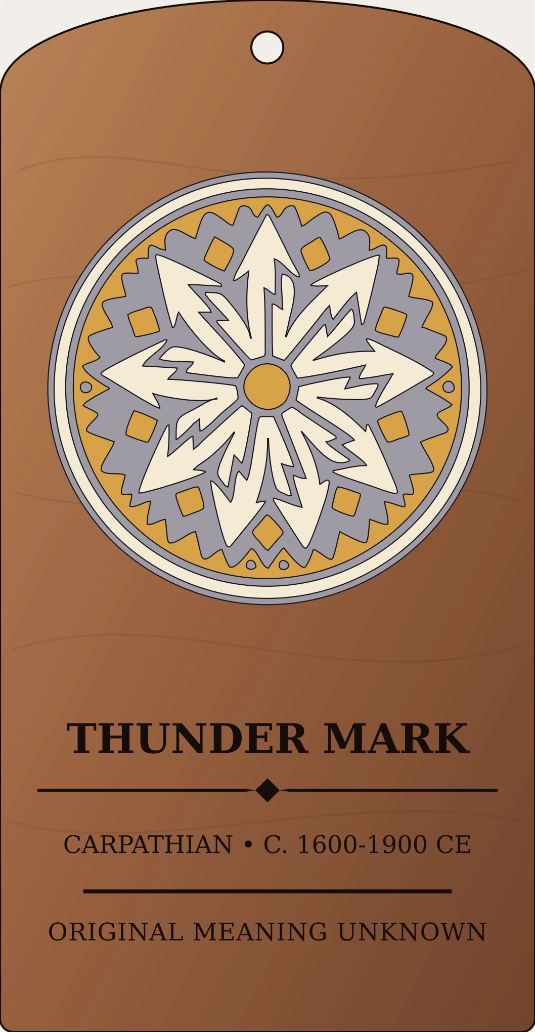 Thunder Mark / Gromoviti Znak — South Slavic Vernacular Carving Sanctum Hex Archive Plaque preview