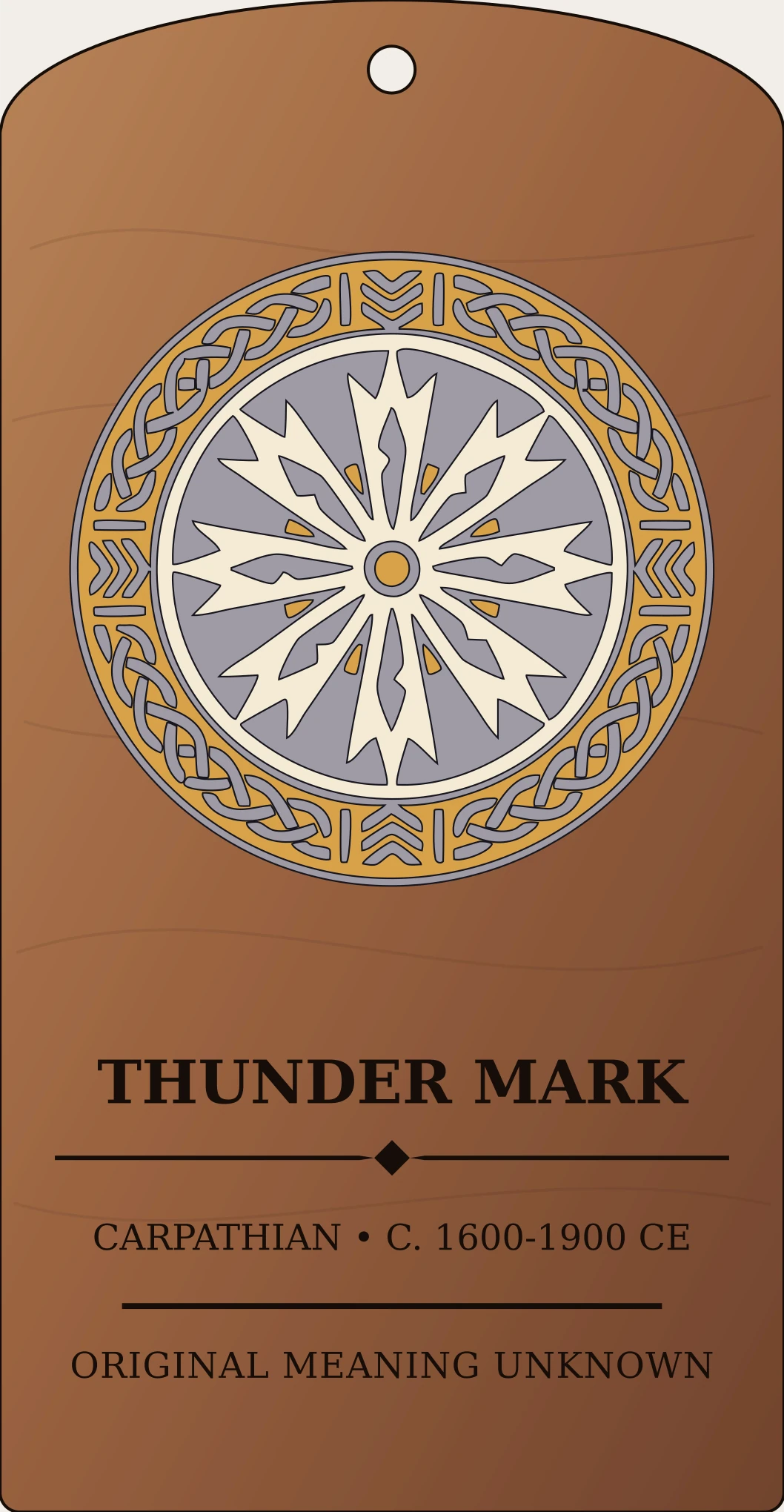Thunder Mark / Gromoviti Znak — South Slavic Vernacular Carving Sanctum Hex Archive Plaque preview