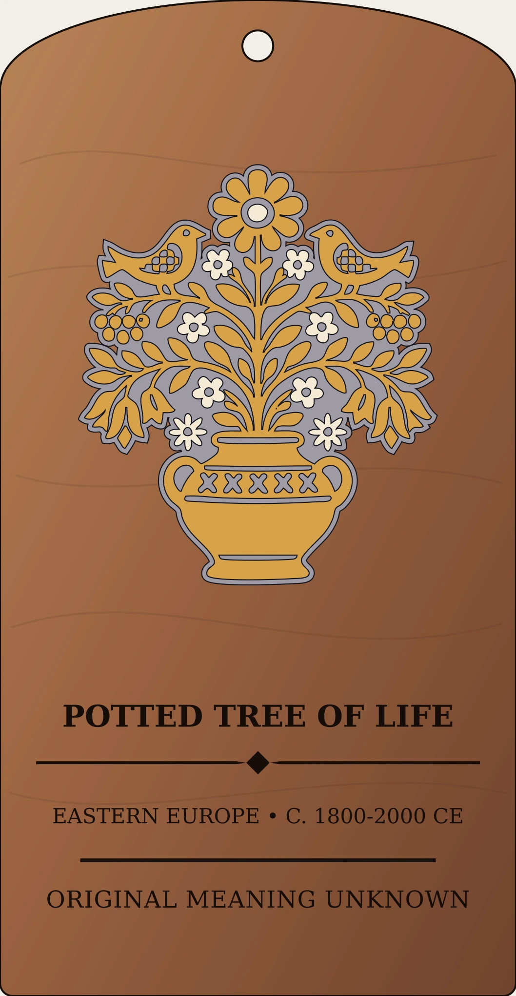 Tree-of-Life Pot Motif — Eastern Slavic Folk Embroidery Sanctum Hex Archive Plaque preview