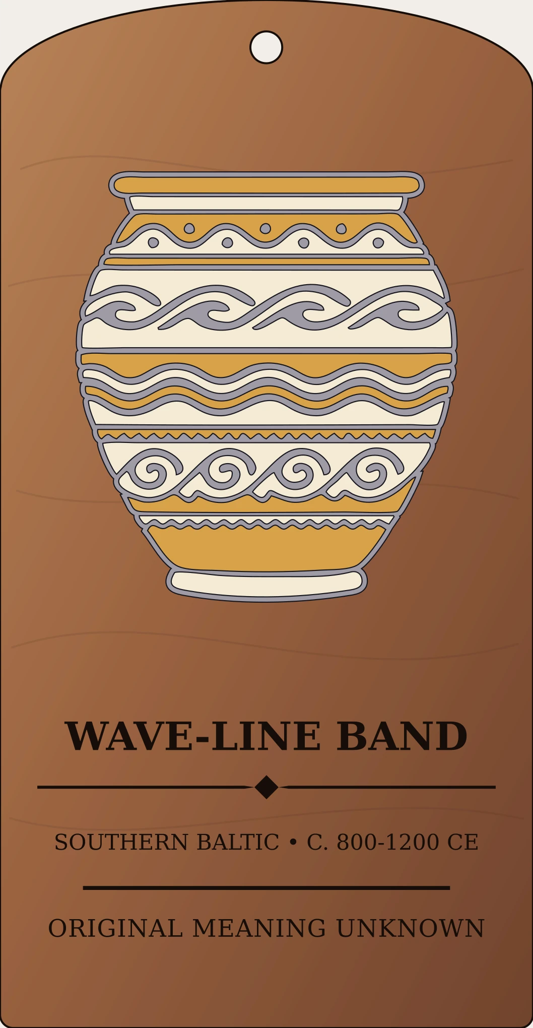 Wave-Line Band — Slavic Pottery Ornament Sanctum Hex Archive Plaque preview