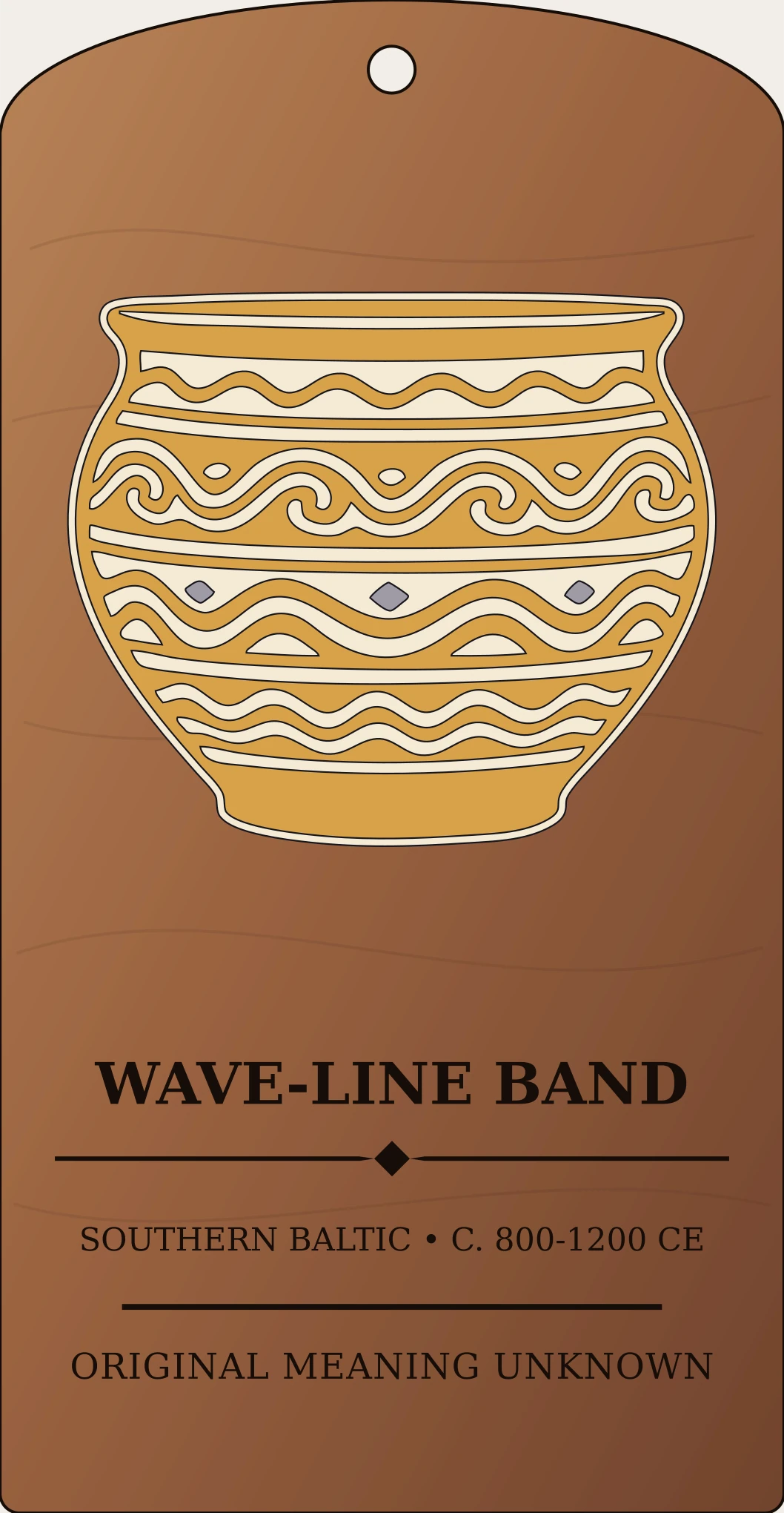 Wave-Line Band — Slavic Pottery Ornament Sanctum Hex Archive Plaque preview