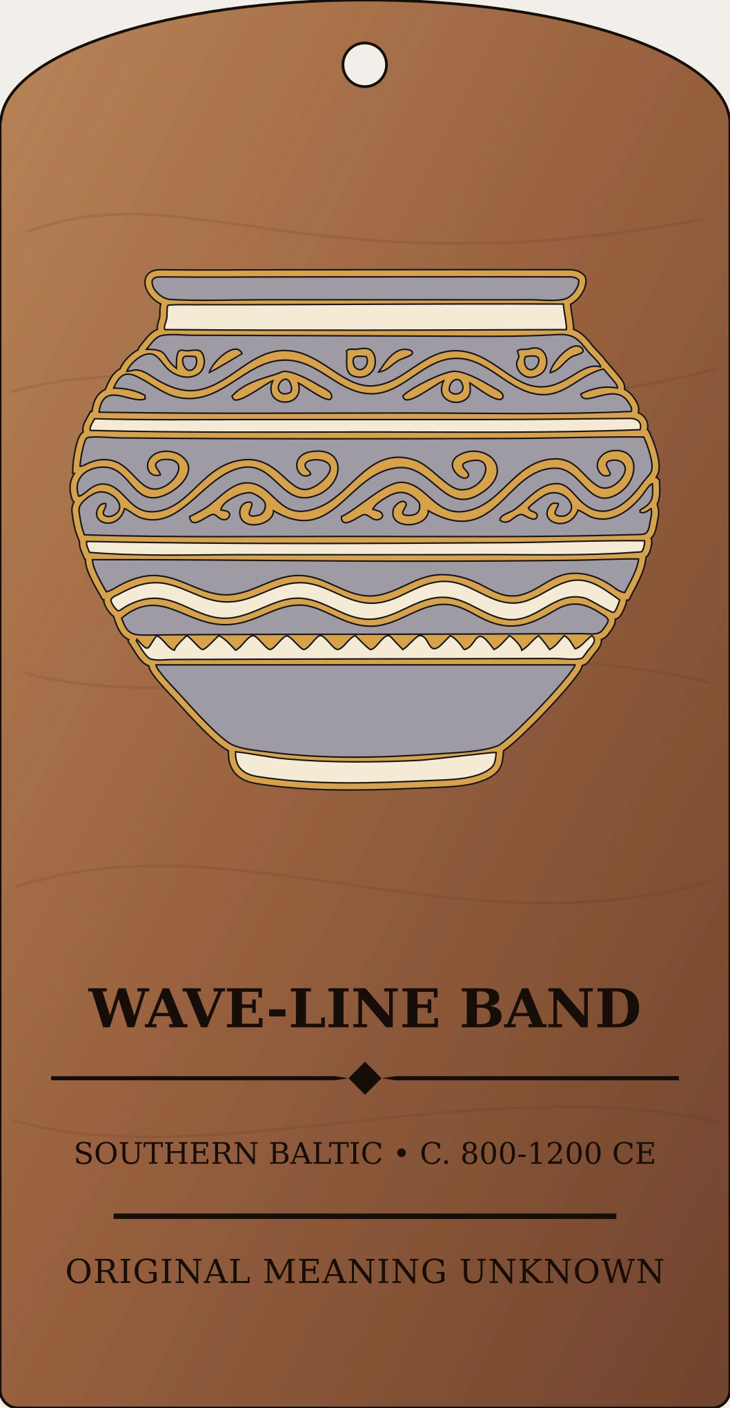 Wave-Line Band — Slavic Pottery Ornament Sanctum Hex Archive Plaque preview