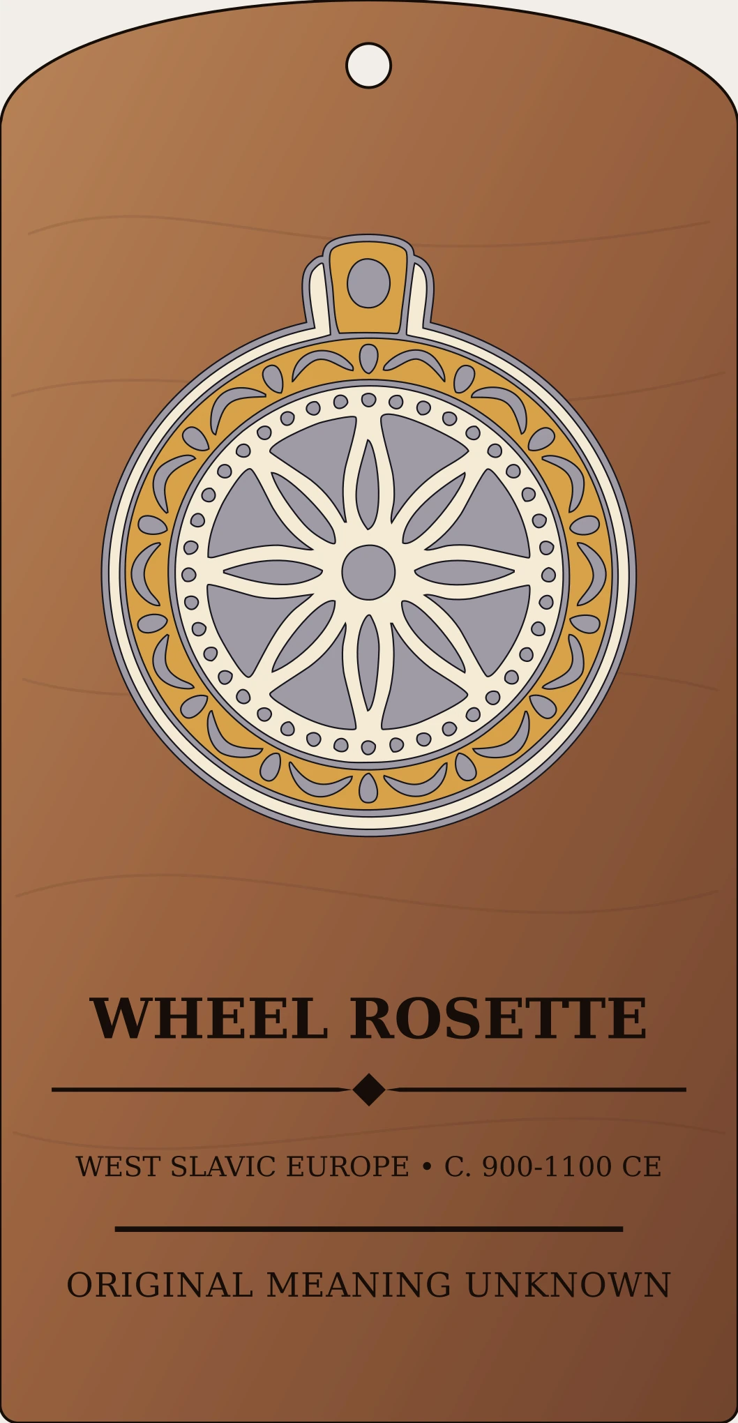 Wheel Rosette Pendant — Early Medieval West Slavic Contexts Sanctum Hex Archive Plaque preview