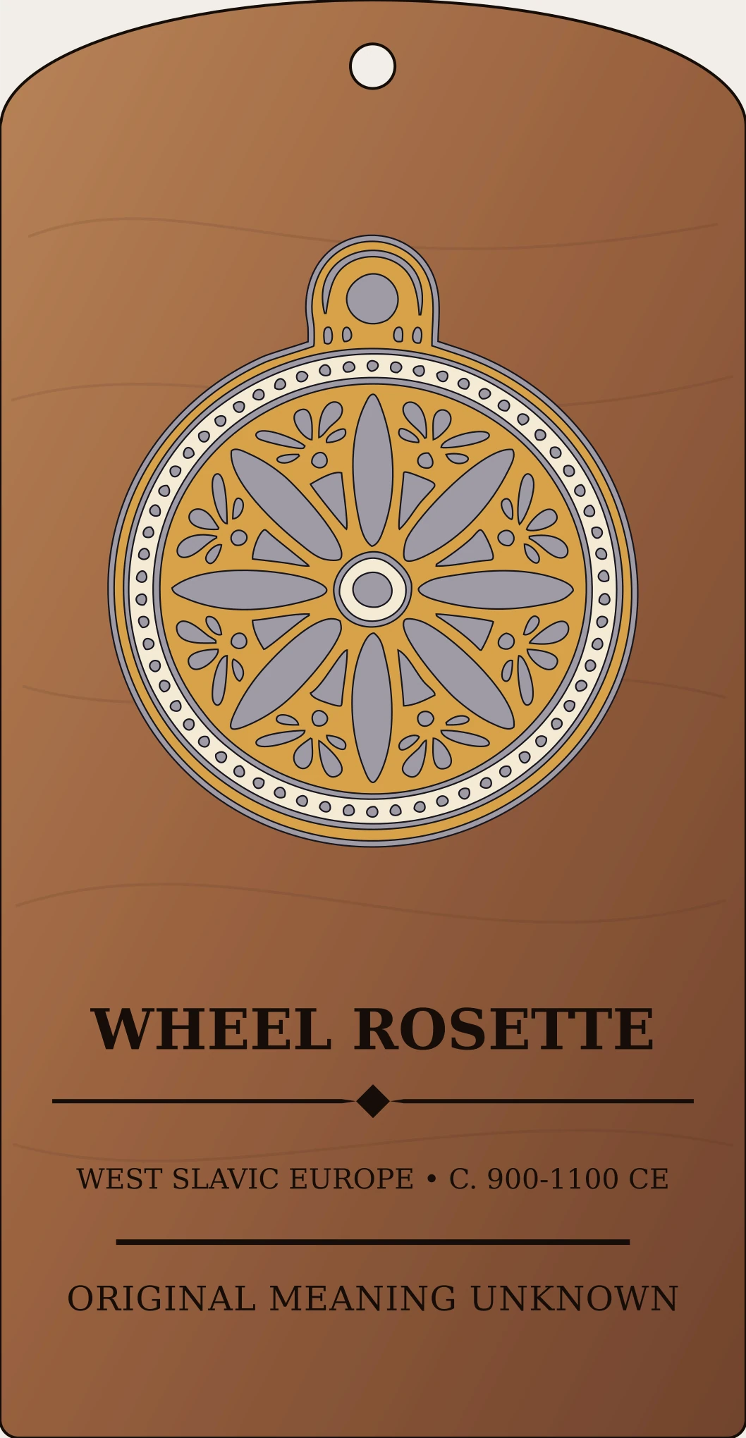 Wheel Rosette Pendant — Early Medieval West Slavic Contexts Sanctum Hex Archive Plaque preview