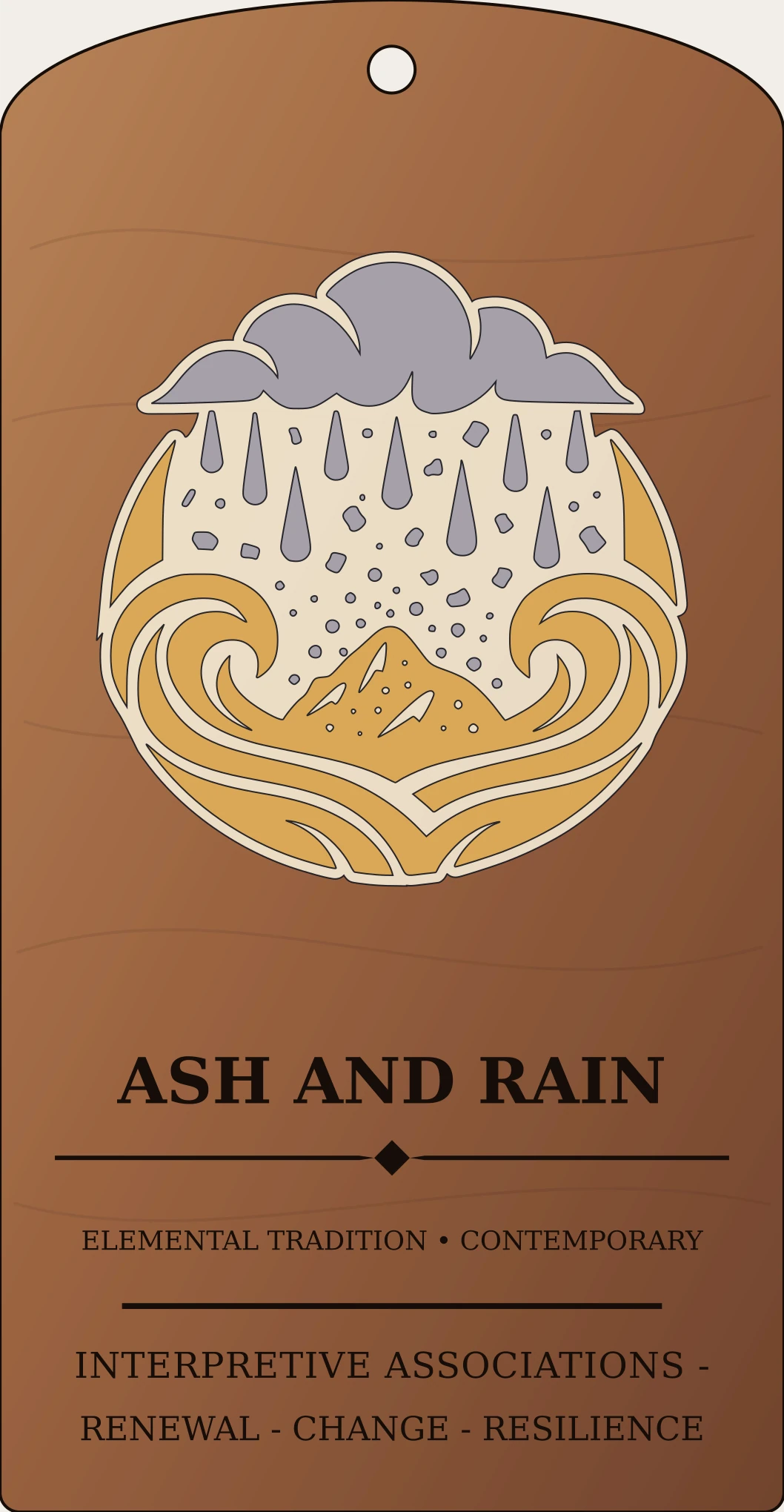 Ash and Rain Sign Sanctum Hex Archive Plaque preview