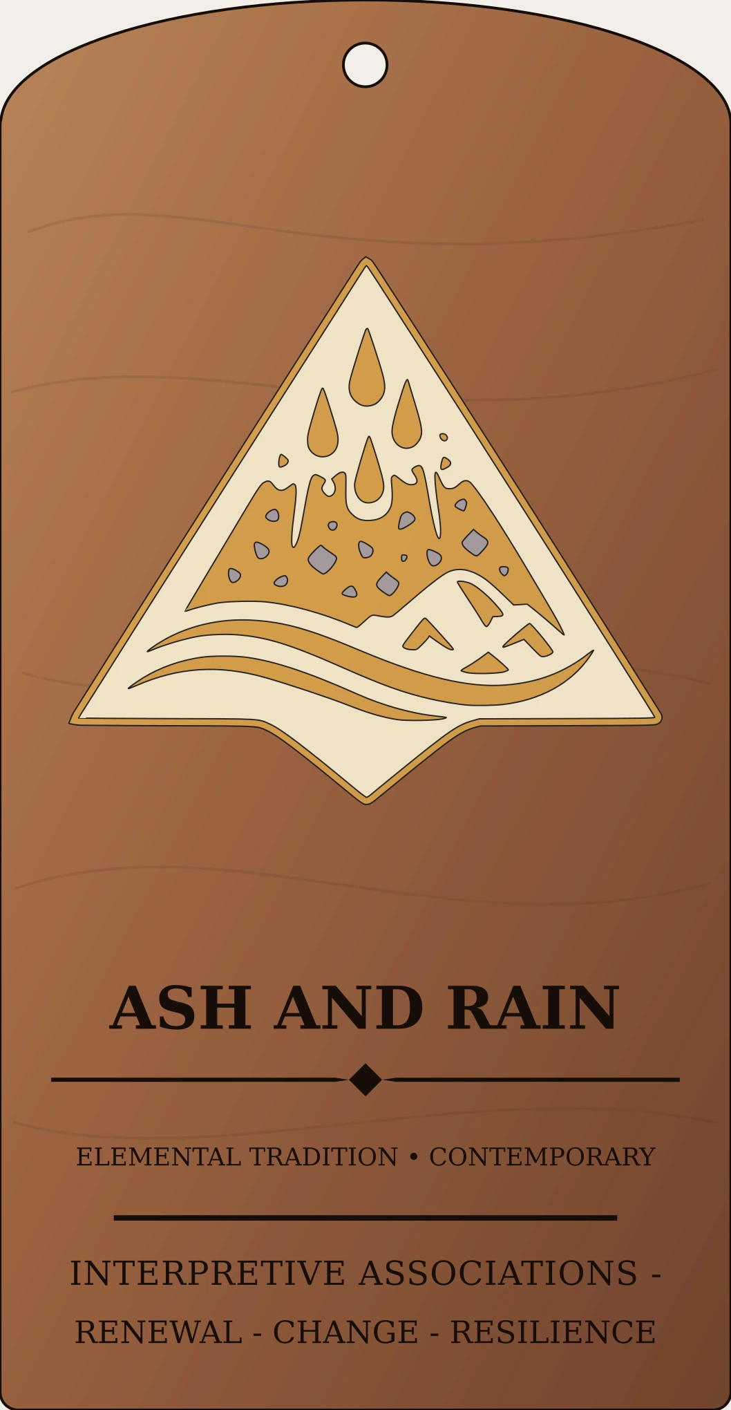 Ash and Rain Sign Sanctum Hex Archive Plaque preview