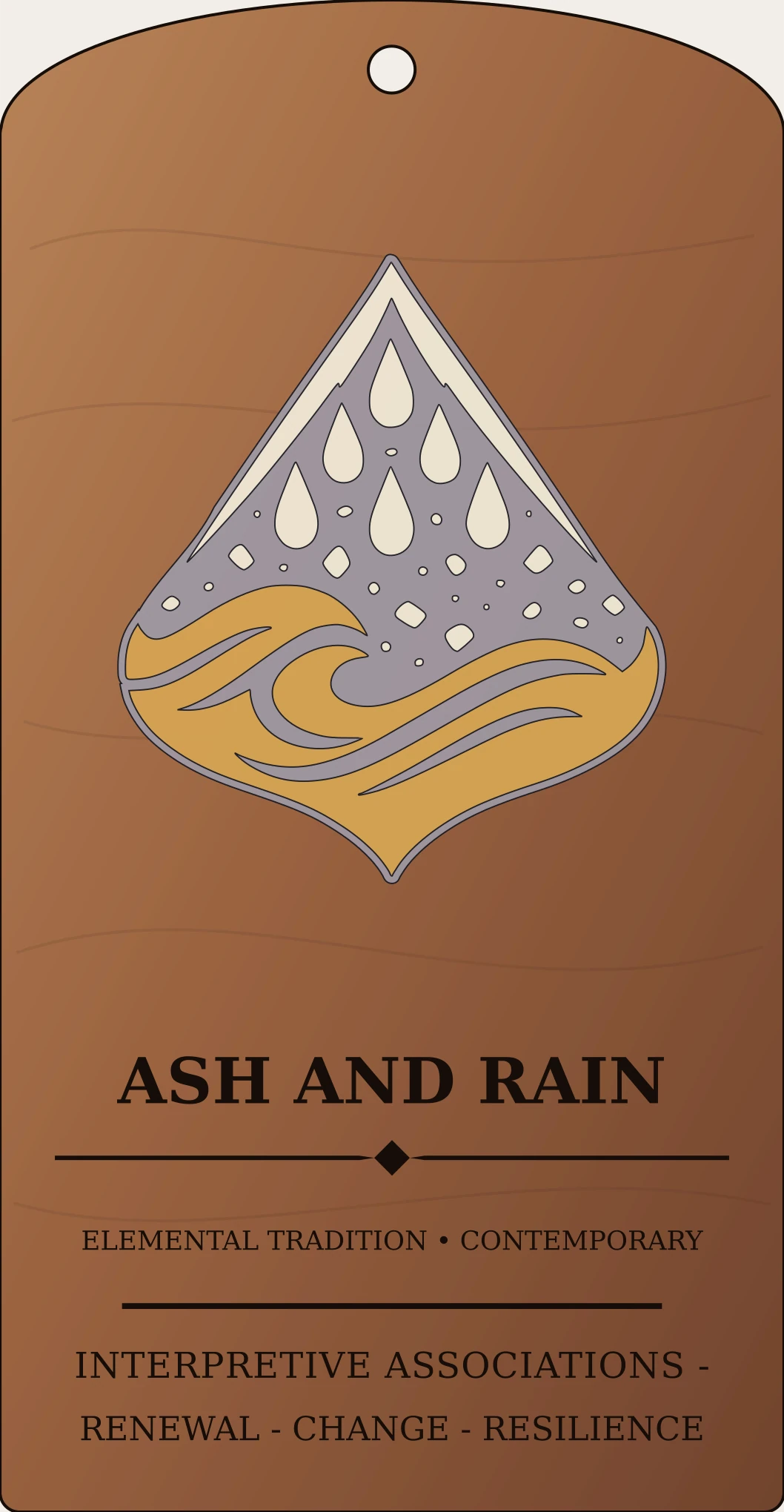 Ash and Rain Sign Sanctum Hex Archive Plaque preview