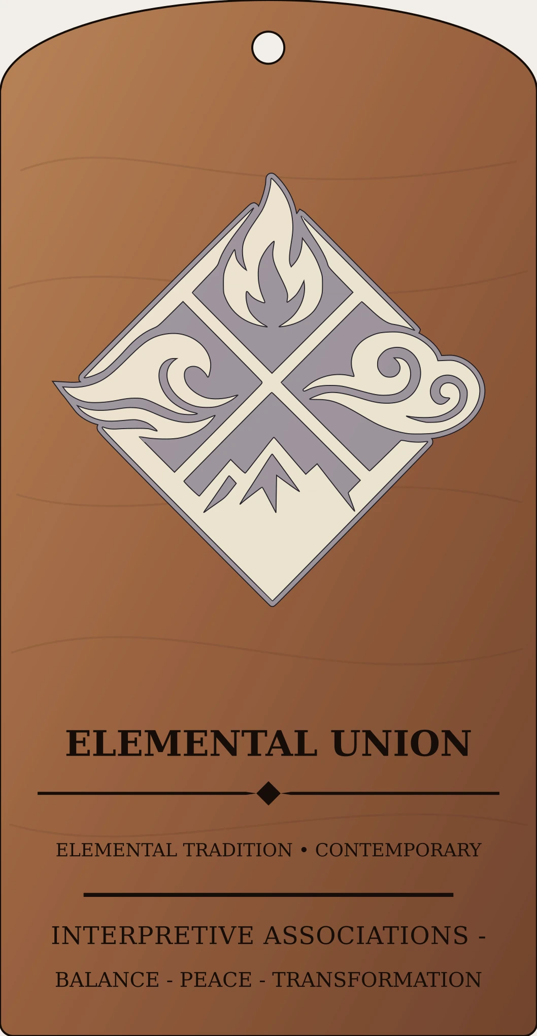 Elemental Union Frame Sanctum Hex Archive Plaque preview