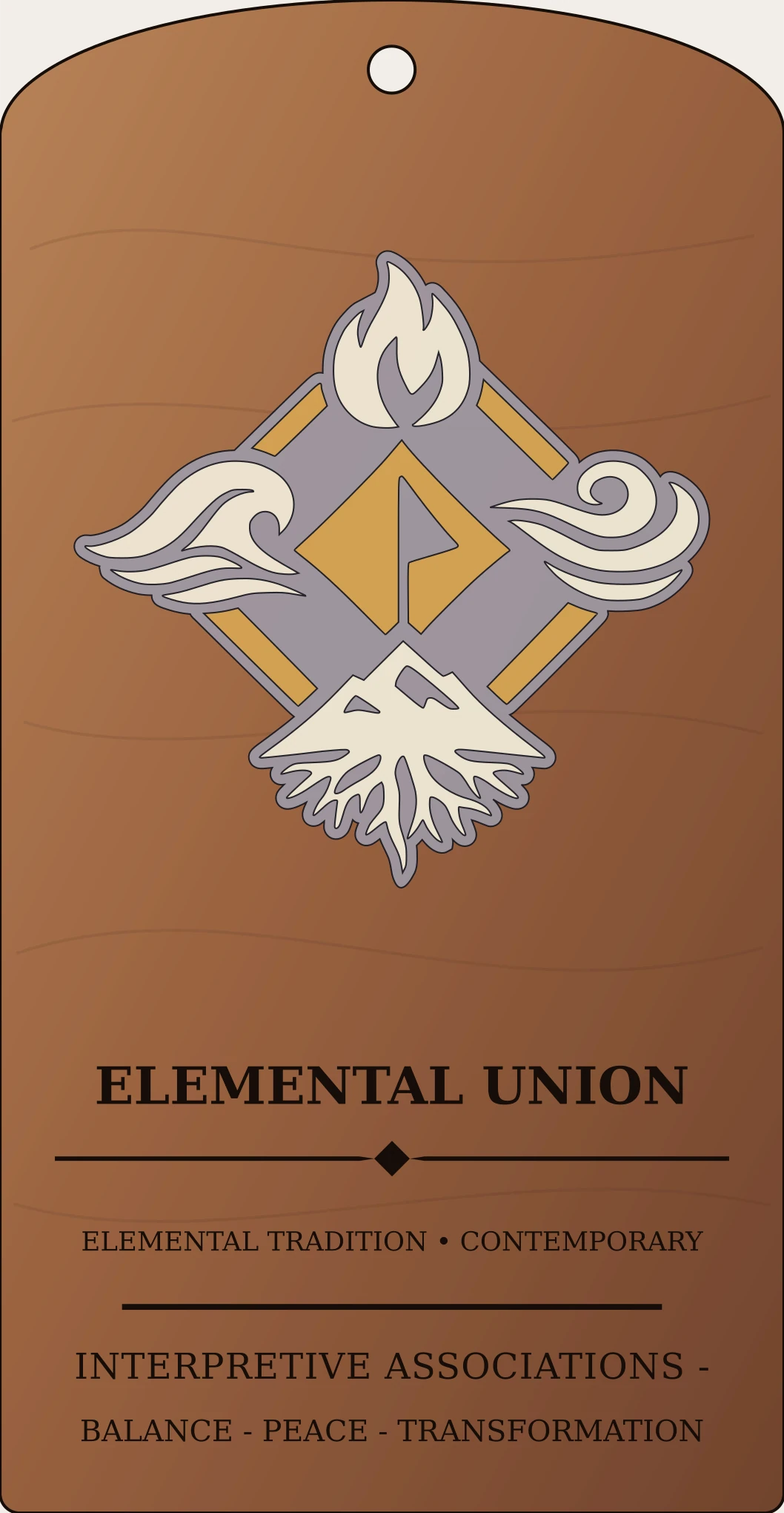 Elemental Union Frame Sanctum Hex Archive Plaque preview
