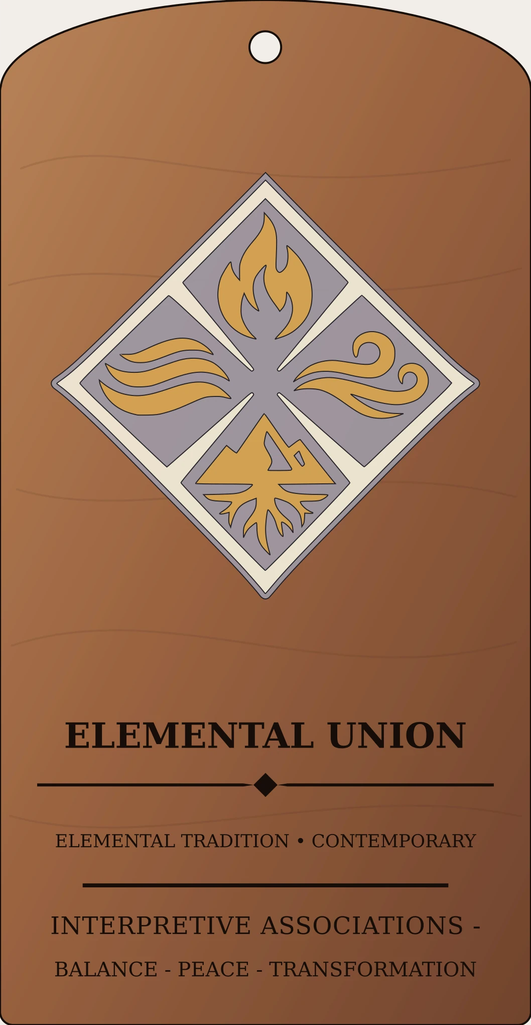 Elemental Union Frame Sanctum Hex Archive Plaque preview