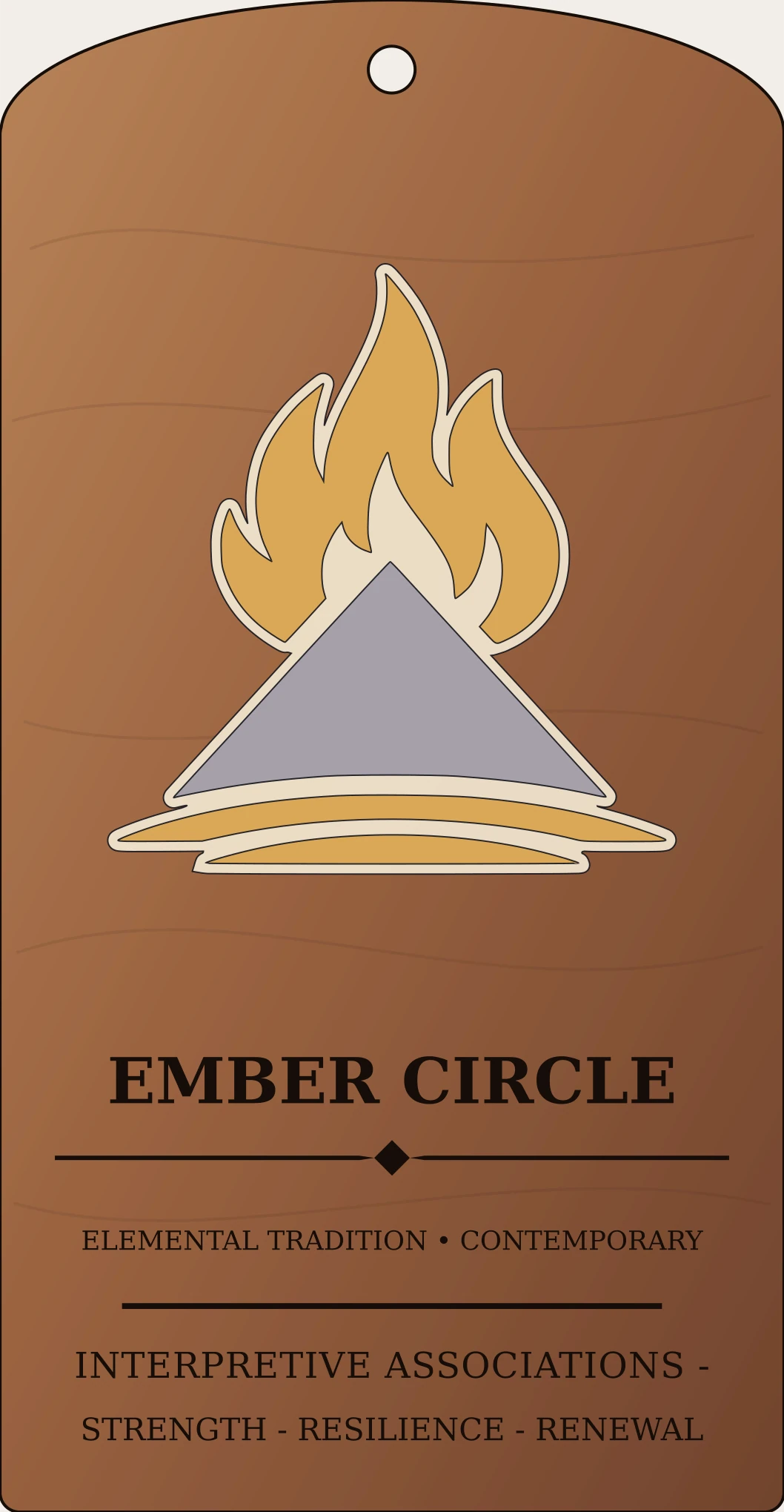 Ember Circle Sign Sanctum Hex Archive Plaque preview