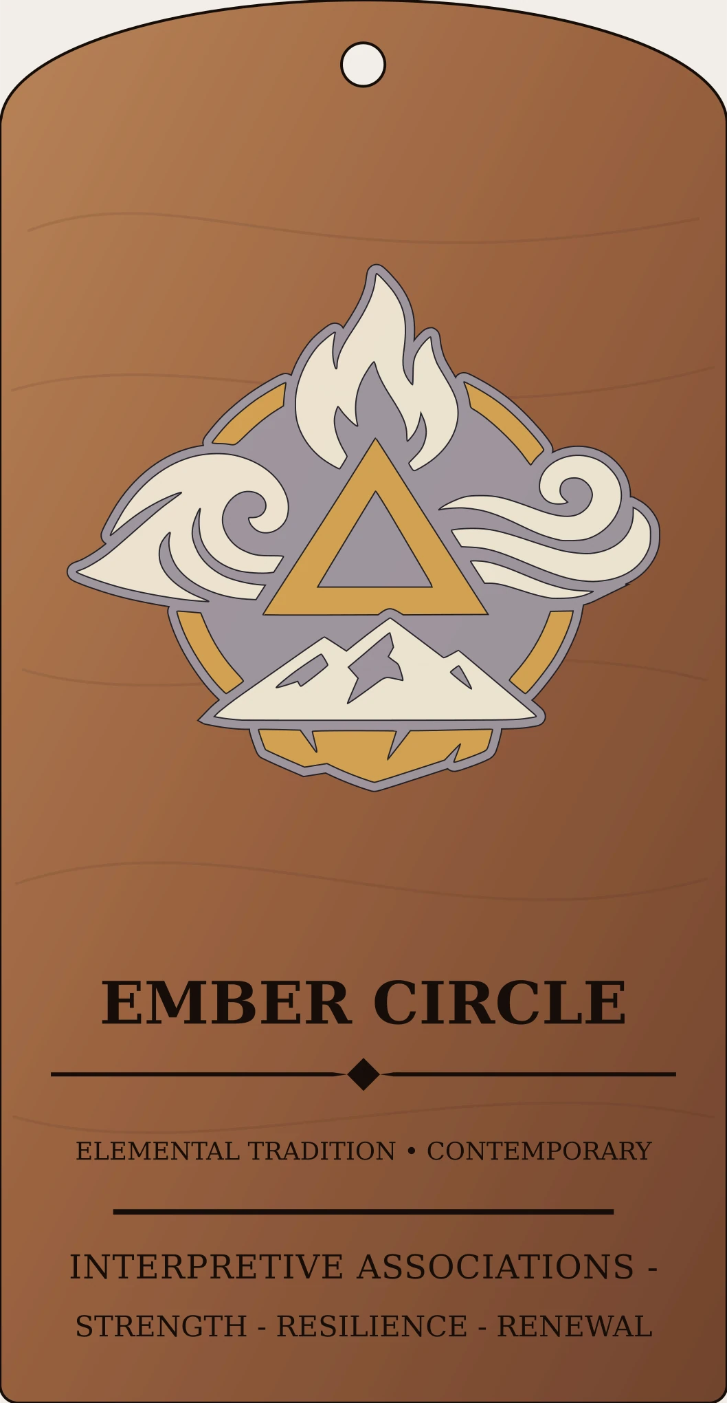 Ember Circle Sign Sanctum Hex Archive Plaque preview