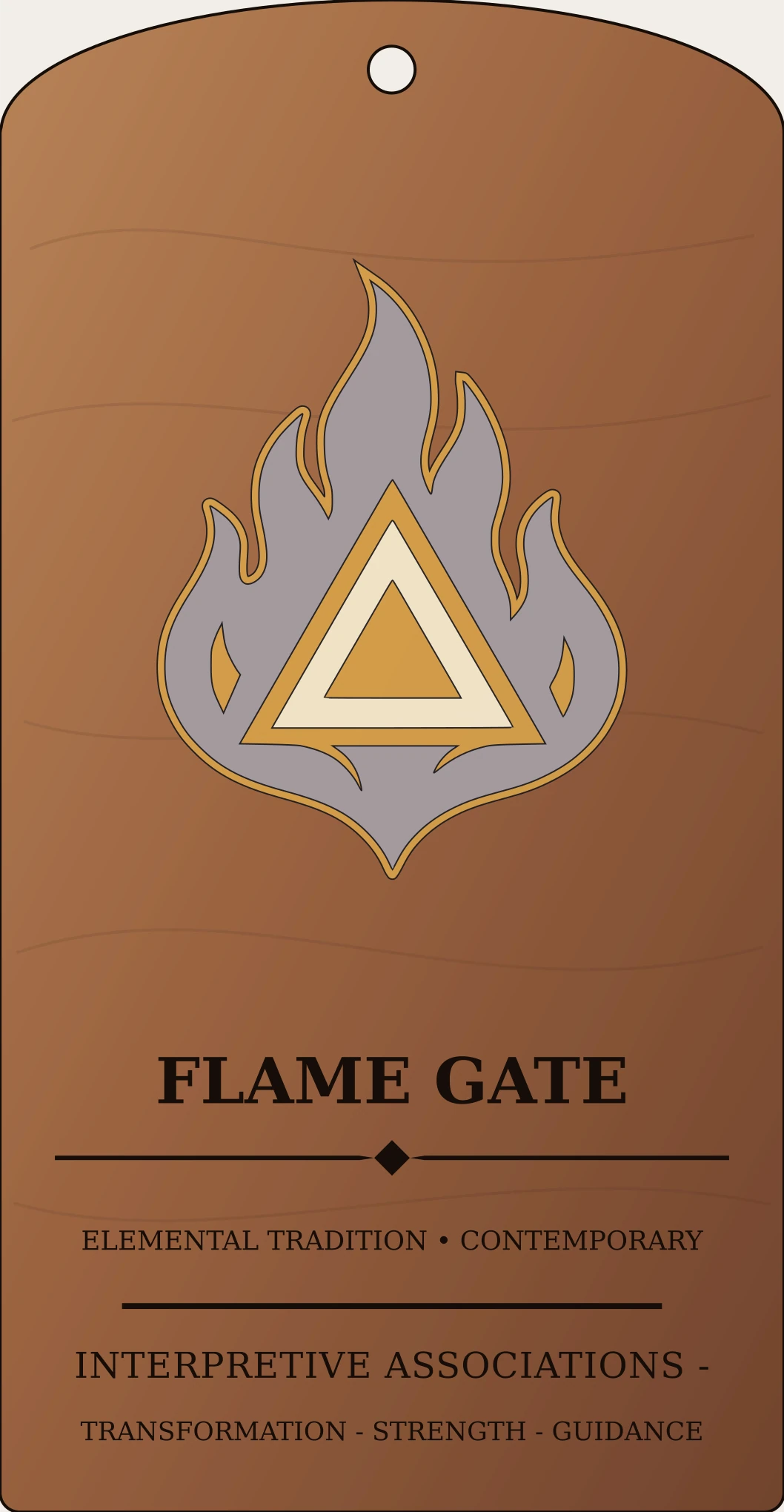 Flame Gate Device Sanctum Hex Archive Plaque preview