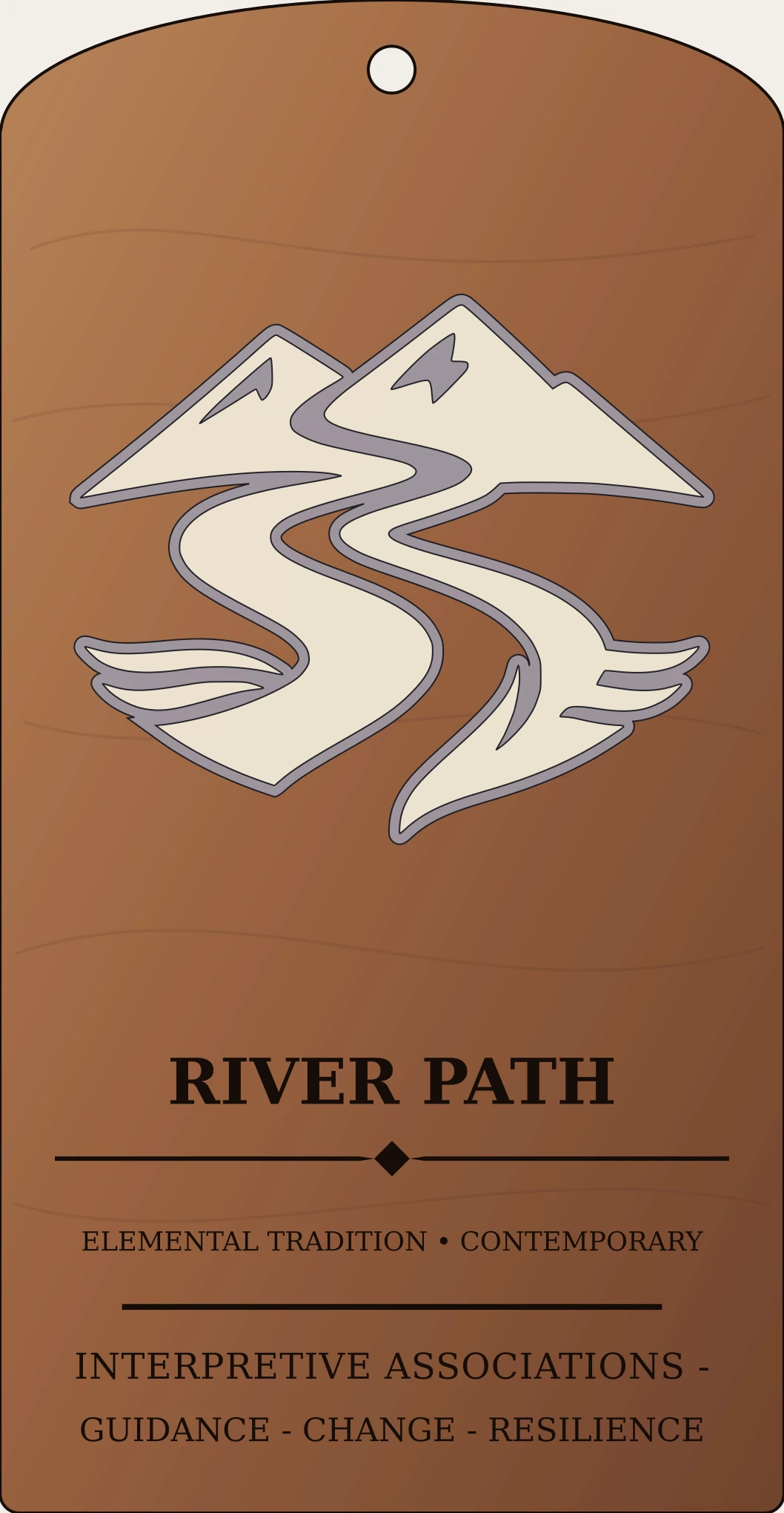 River Path Device Sanctum Hex Archive Plaque preview