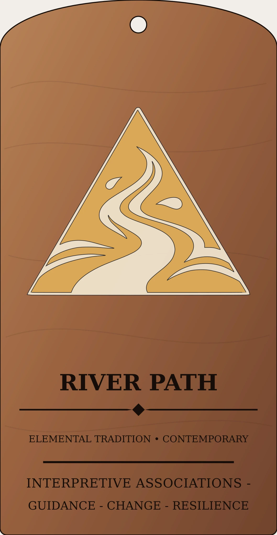 River Path Device Sanctum Hex Archive Plaque preview