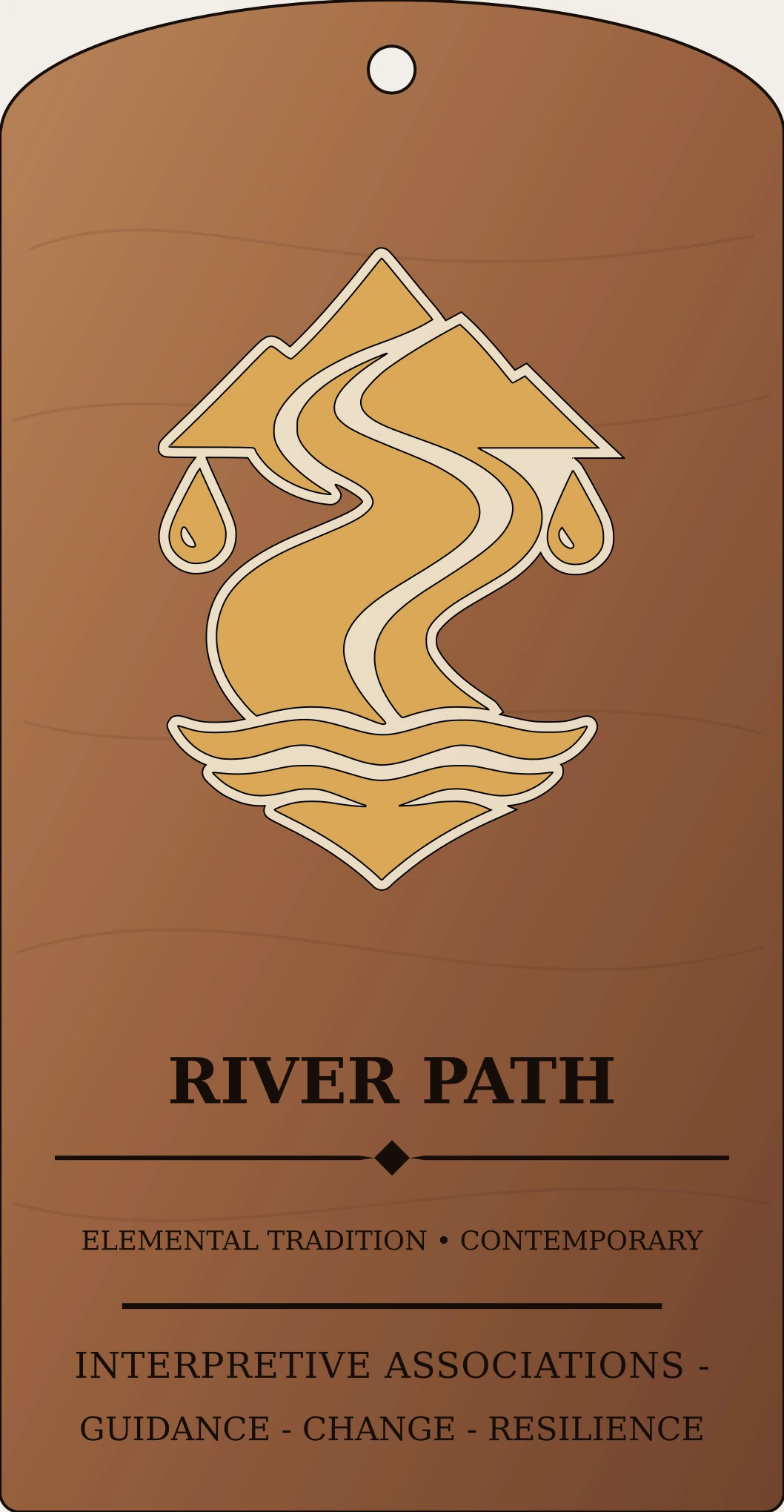 River Path Device Sanctum Hex Archive Plaque preview
