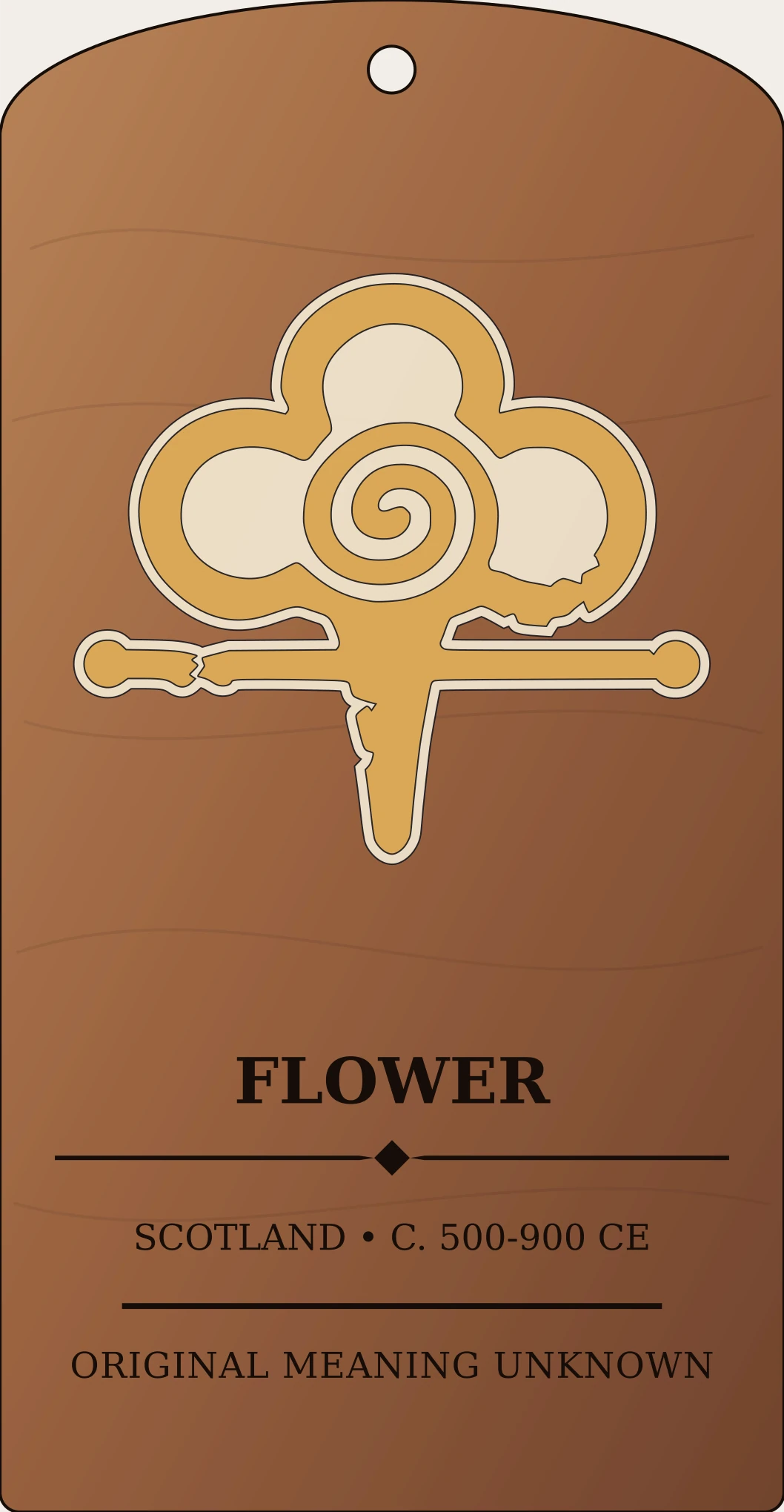 Flower Sign Sanctum Hex Archive Plaque preview